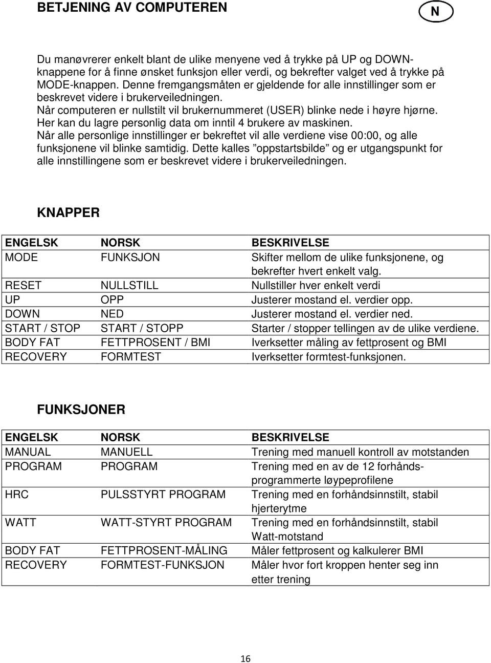 Her kan du lagre personlig data om inntil 4 brukere av maskinen. Når alle personlige innstillinger er bekreftet vil alle verdiene vise 00:00, og alle funksjonene vil blinke samtidig.