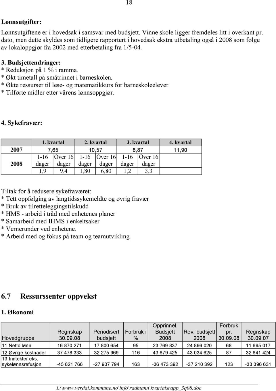 * Økt timetall på småtrinnet i barneskolen. * Økte ressurser til lese- og matematikkurs for barneskoleelever. * Tilførte midler etter vårens lønnsoppgjør. 4. Sykefravær: 1. kvartal 2. kvartal 3.