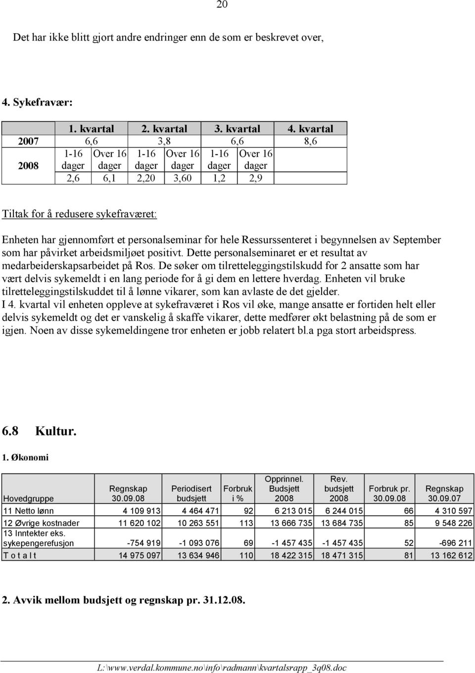 påvirket arbeidsmiljøet positivt. Dette personalseminaret er et resultat av medarbeiderskapsarbeidet på Ros.