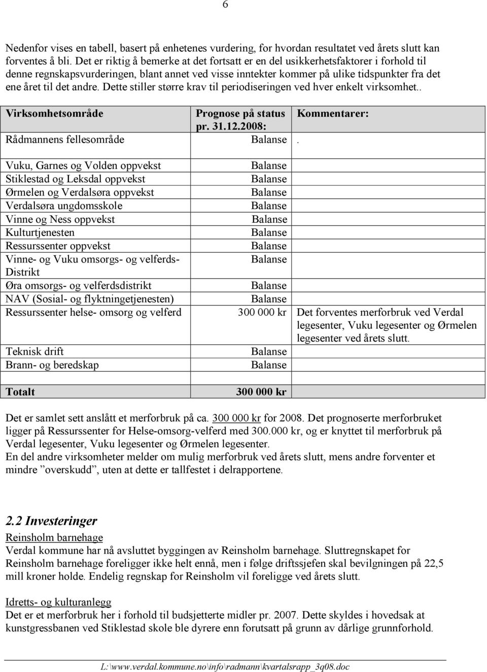 andre. Dette stiller større krav til periodiseringen ved hver enkelt virksomhet.. Virksomhetsområde Prognose på status Kommentarer: pr. 31.12.: Rådmannens fellesområde Balanse.