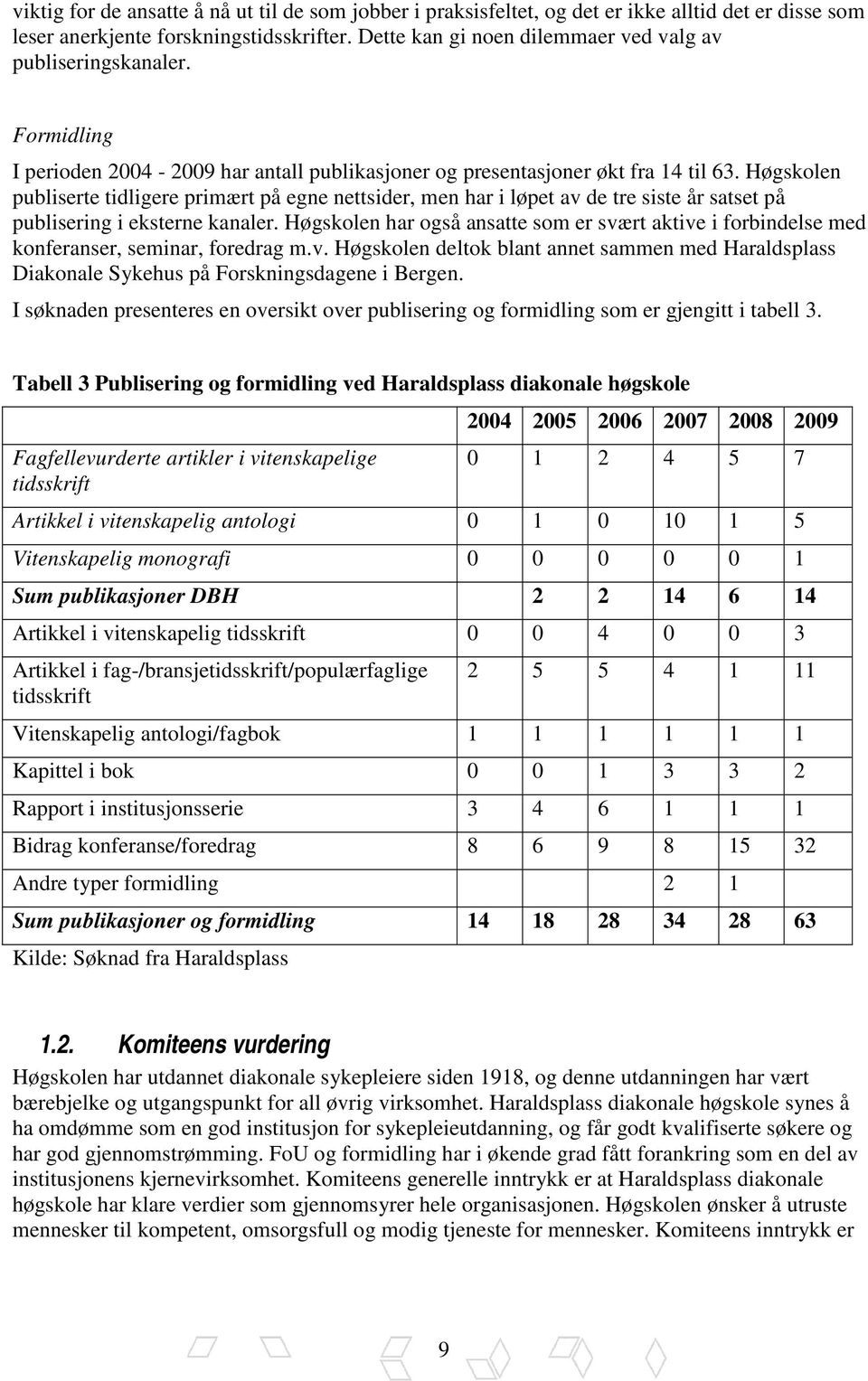 Høgskolen publiserte tidligere primært på egne nettsider, men har i løpet av de tre siste år satset på publisering i eksterne kanaler.