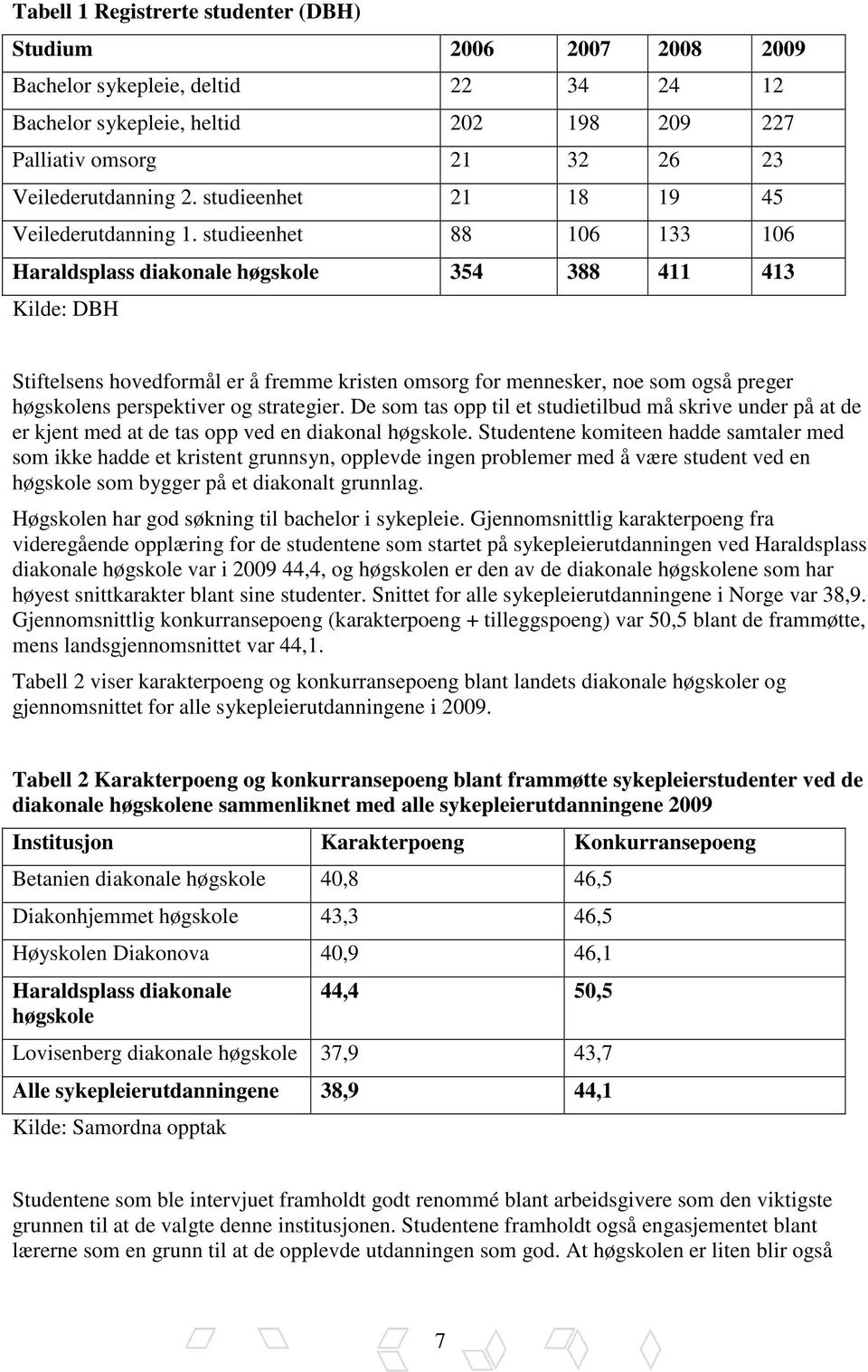 studieenhet 88 106 133 106 Haraldsplass diakonale høgskole 354 388 411 413 Kilde: DBH Stiftelsens hovedformål er å fremme kristen omsorg for mennesker, noe som også preger høgskolens perspektiver og