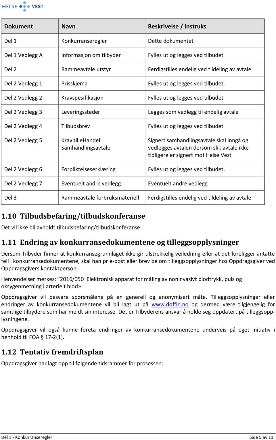 Del 2 Vedlegg 2 Kravspesifikasjon Fylles ut og legges ved tilbudet Del 2 Vedlegg 3 Leveringssteder Legges som vedlegg til endelig avtale Del 2 Vedlegg 4 Tilbudsbrev Fylles ut og legges ved tilbudet