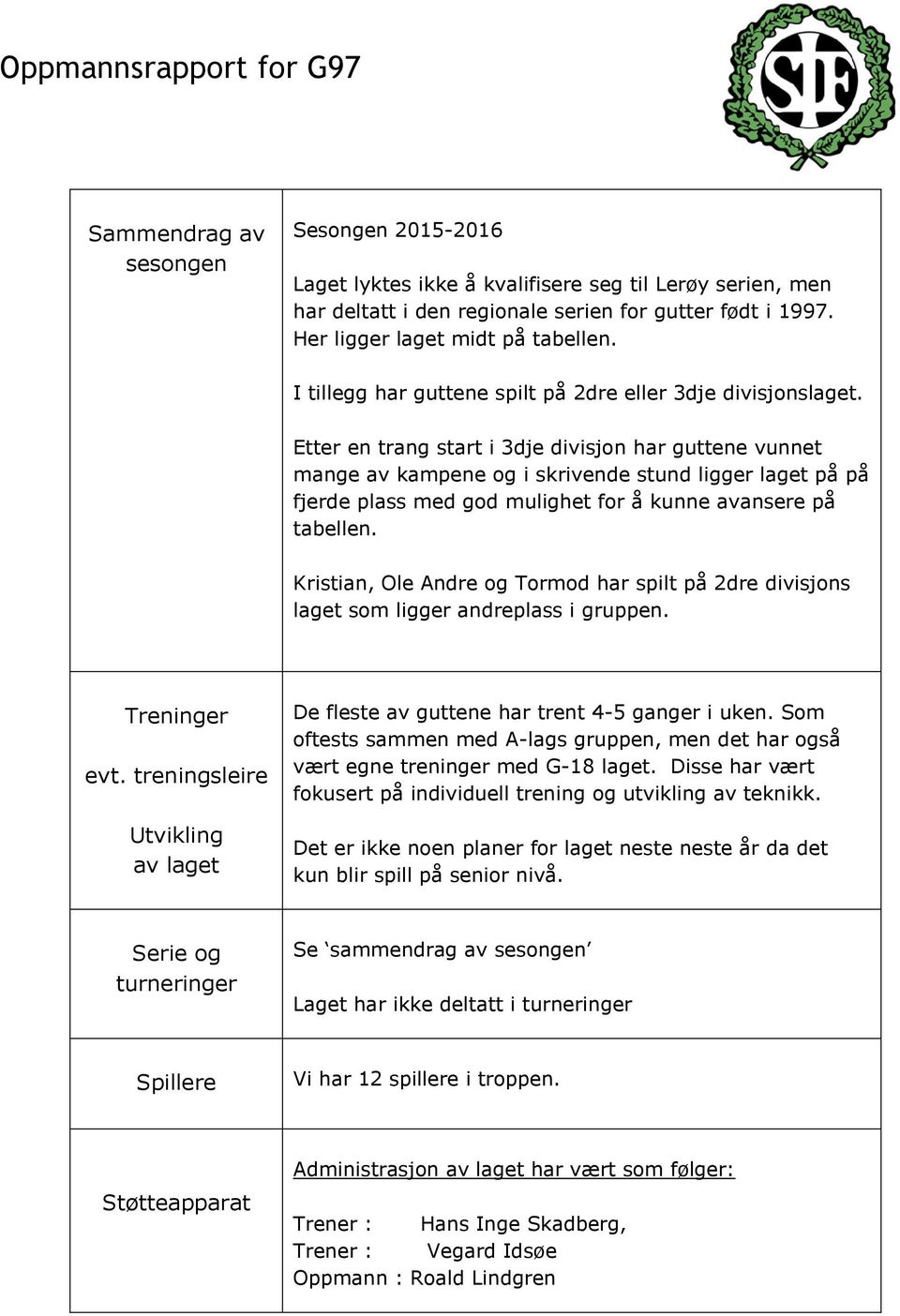 Etter en trang start i 3dje divisjon har guttene vunnet mange av kampene og i skrivende stund ligger laget på på fjerde plass med god mulighet for å kunne avansere på tabellen.