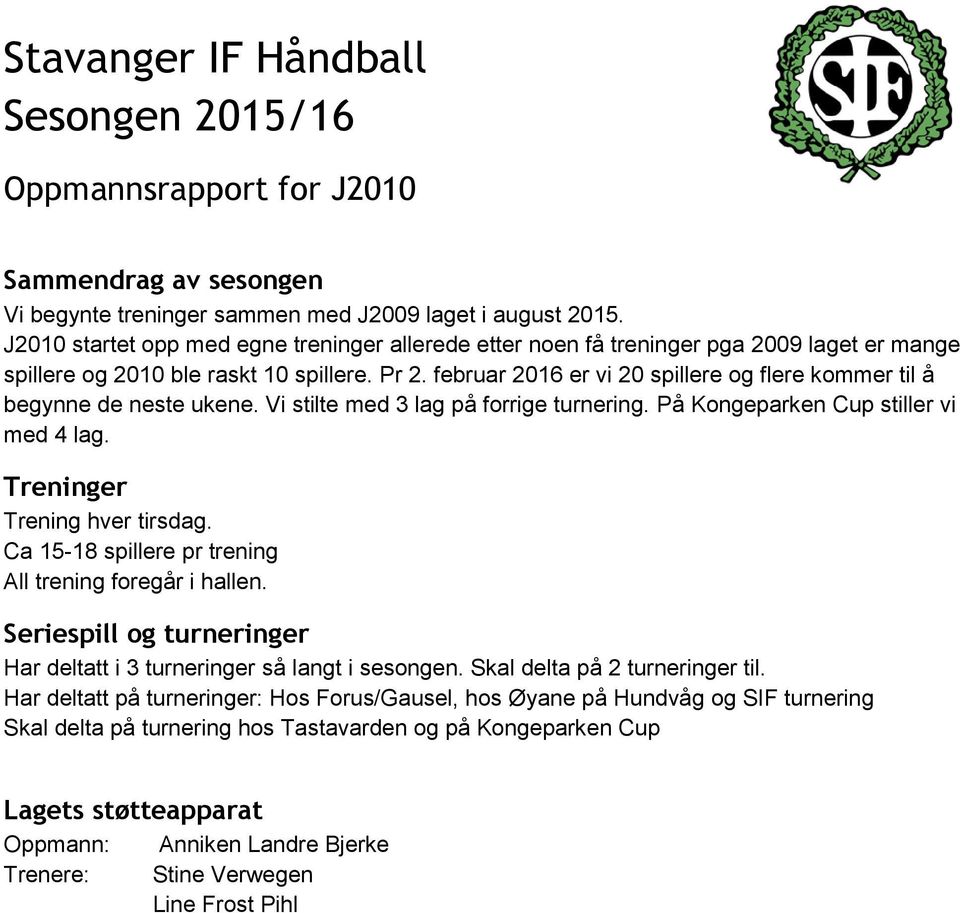 februar 2016 er vi 20 spillere og flere kommer til å begynne de neste ukene. Vi stilte med 3 lag på forrige turnering. På Kongeparken Cup stiller vi med 4 lag. Trening hver tirsdag.