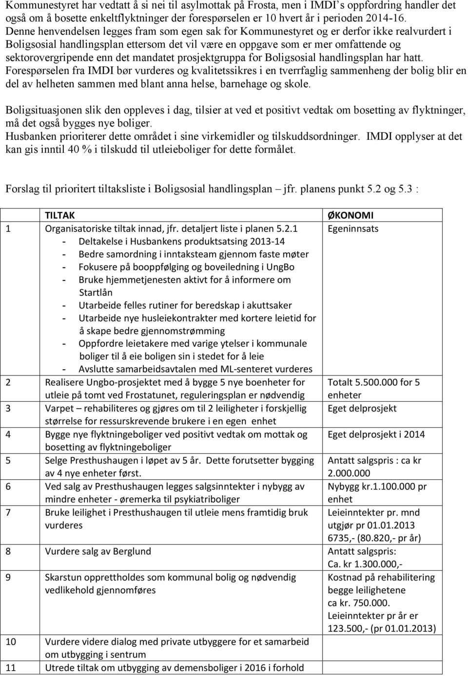 enn det mandatet prosjektgruppa for Boligsosial handlingsplan har hatt.