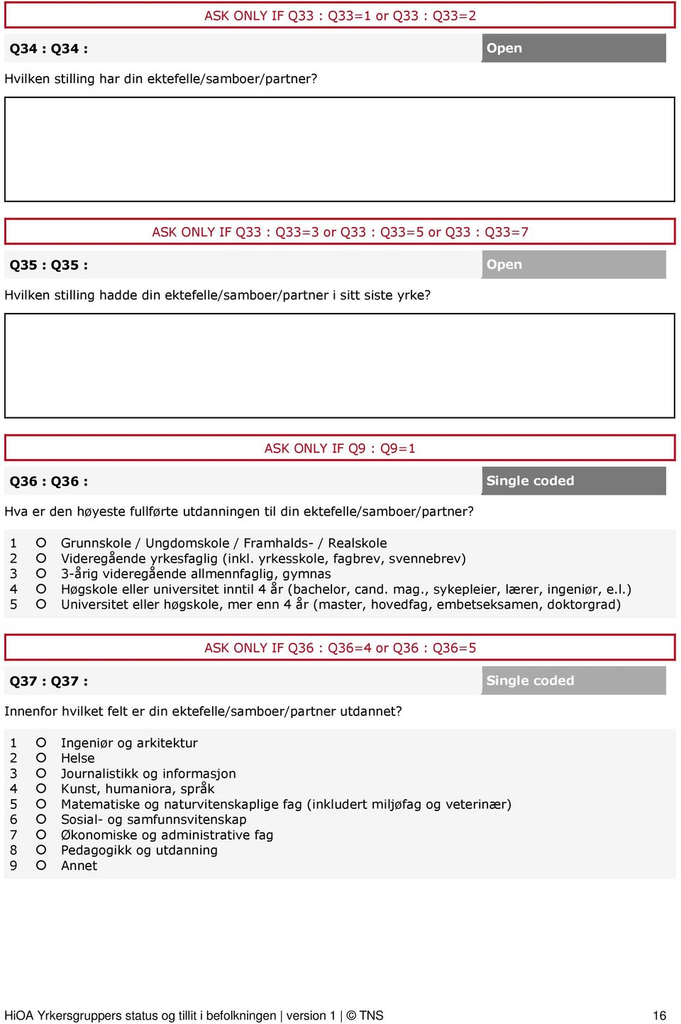 ASK ONLY IF Q9 : Q9=1 Q36 : Q36 : Hva er den høyeste fullførte utdanningen til din ektefelle/samboer/partner? 1 Grunnskole / Ungdomskole / Framhalds- / Realskole 2 Videregående yrkesfaglig (inkl.