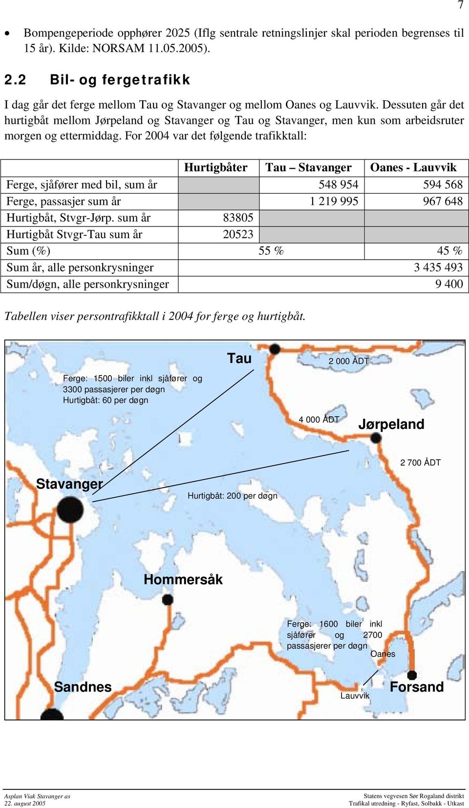 For 2004 var det følgende trafikktall: Hurtigbåter Tau Stavanger Oanes - Lauvvik Ferge, sjåfører med bil, sum år 548 954 594 568 Ferge, passasjer sum år 1 219 995 967 648 Hurtigbåt, Stvgr-Jørp.