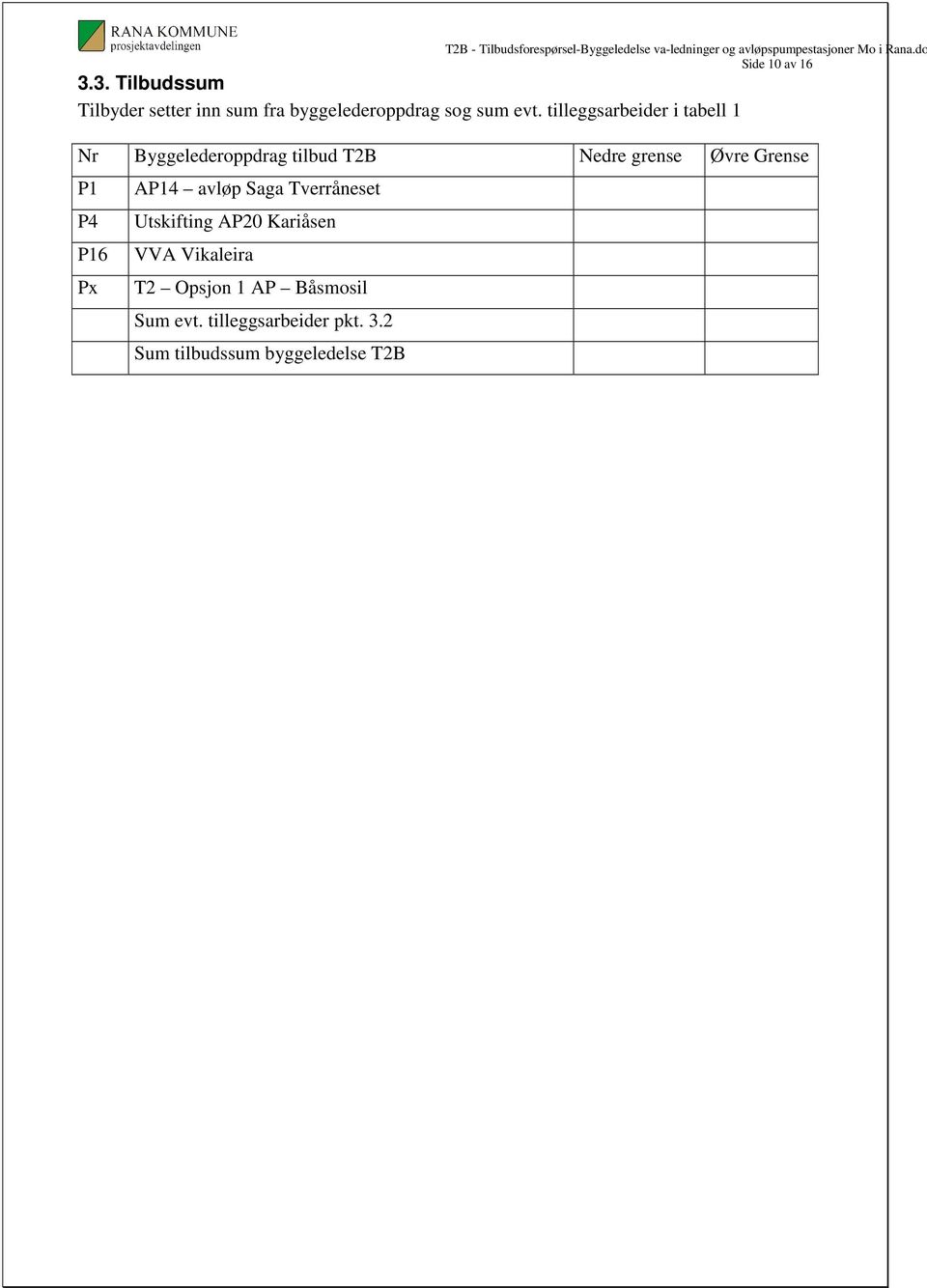 tilleggsarbeider i tabell 1 Nr Byggelederoppdrag tilbud T2B Nedre grense Øvre Grense P1 P4 P16 Px AP14