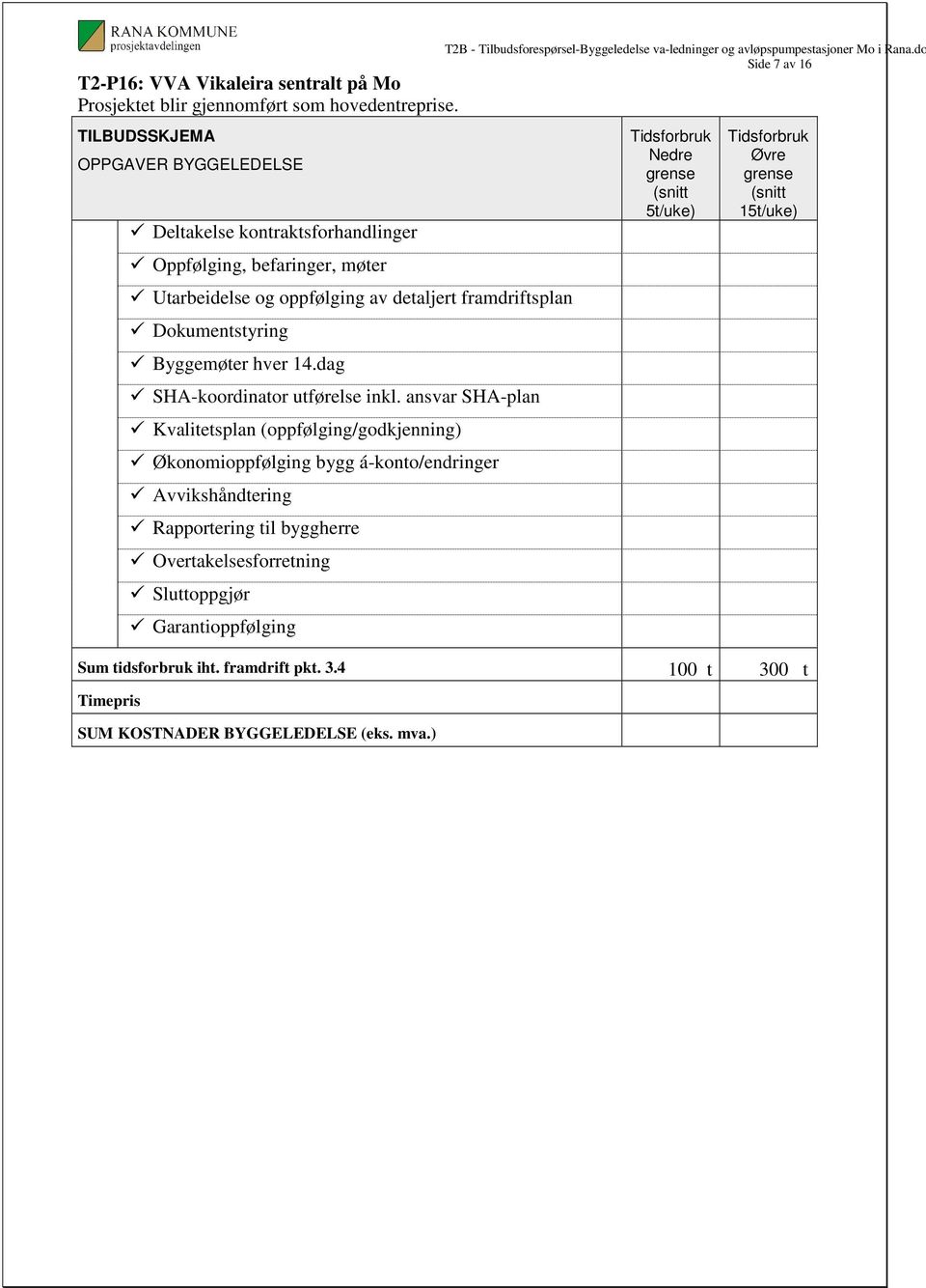 dag SHA-koordinator utførelse inkl.