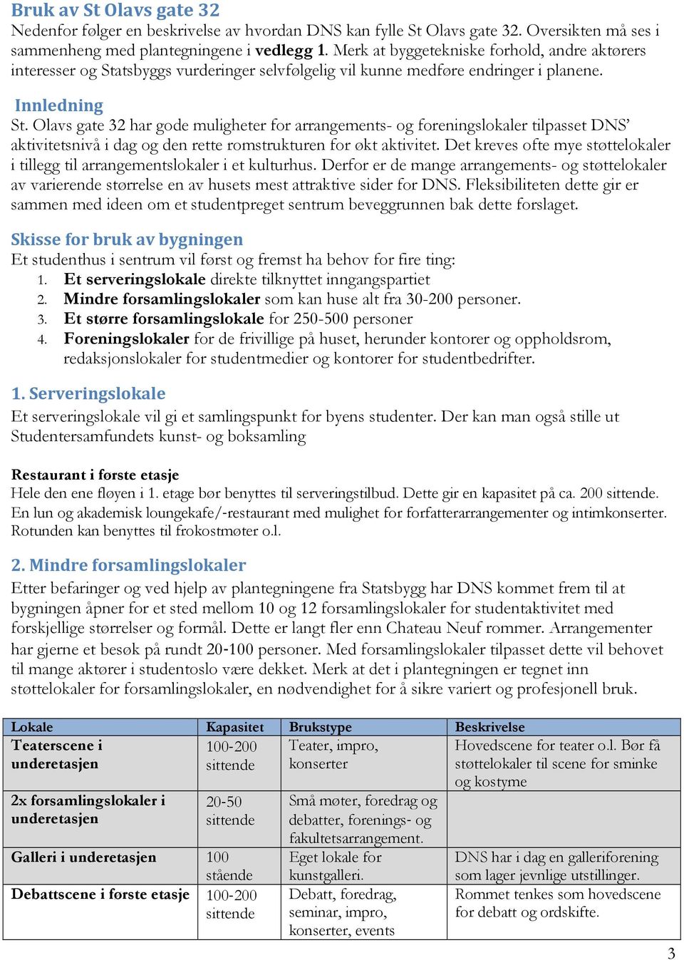 Olavs gate 32 har gode muligheter for arrangements- og foreningslokaler tilpasset DNS aktivitetsnivå i dag og den rette romstrukturen for økt aktivitet.