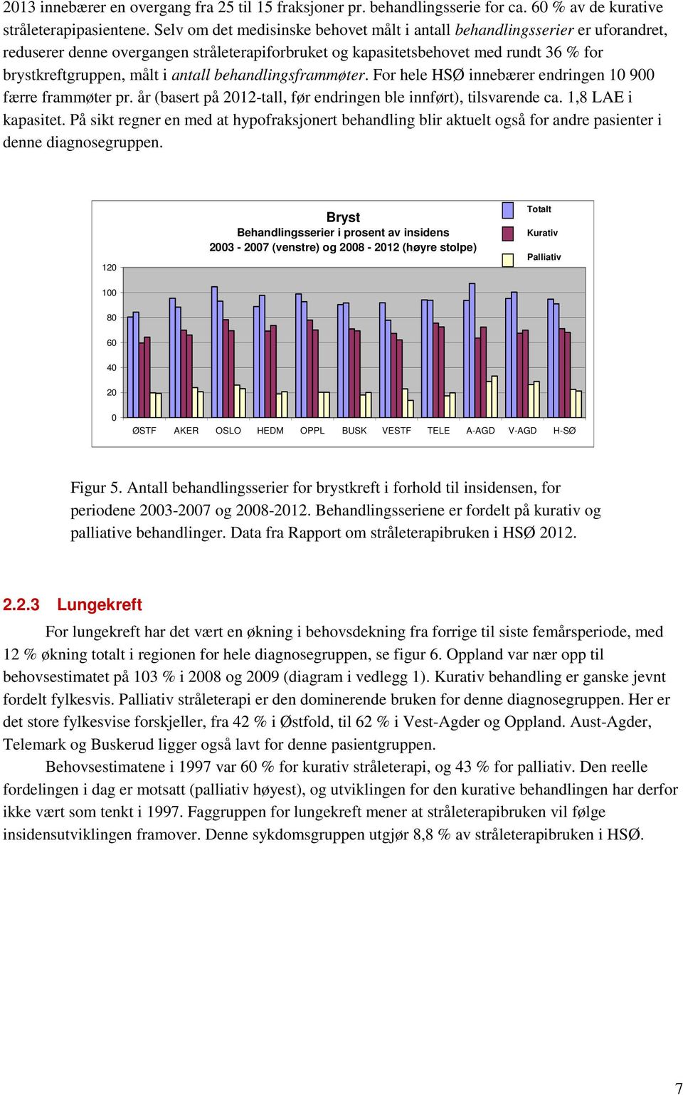 behandlingsframmøter. For hele HSØ innebærer endringen 1 9 færre frammøter pr. år (basert på 12-tall, før endringen ble innført), tilsvarende ca. 1,8 LAE i kapasitet.