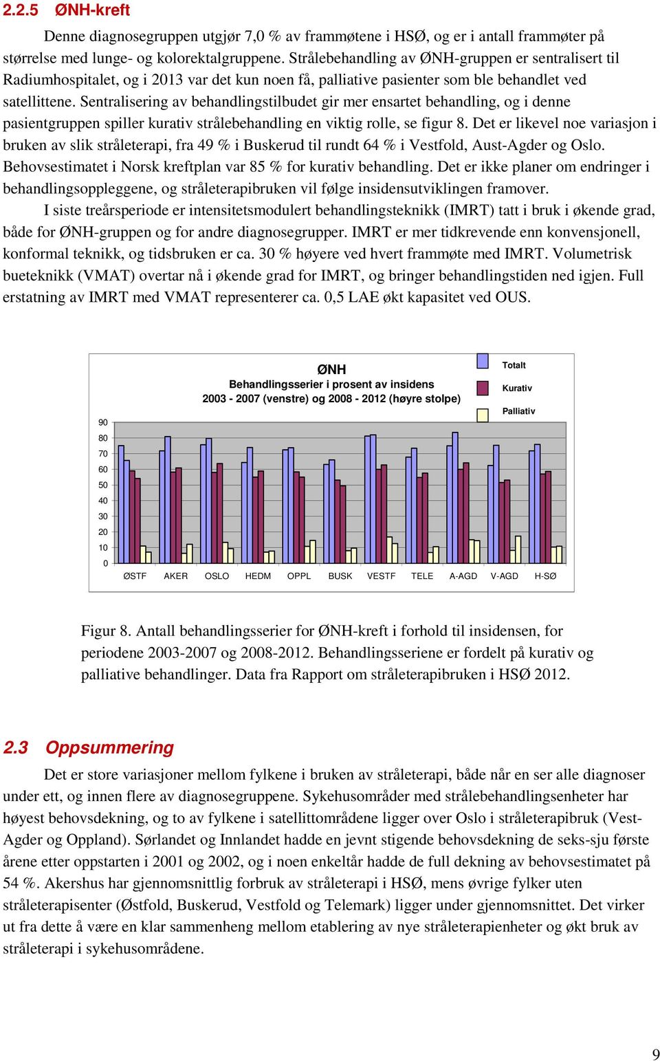 Sentralisering av behandlingstilbudet gir mer ensartet behandling, og i denne pasientgruppen spiller kurativ strålebehandling en viktig rolle, se figur 8.