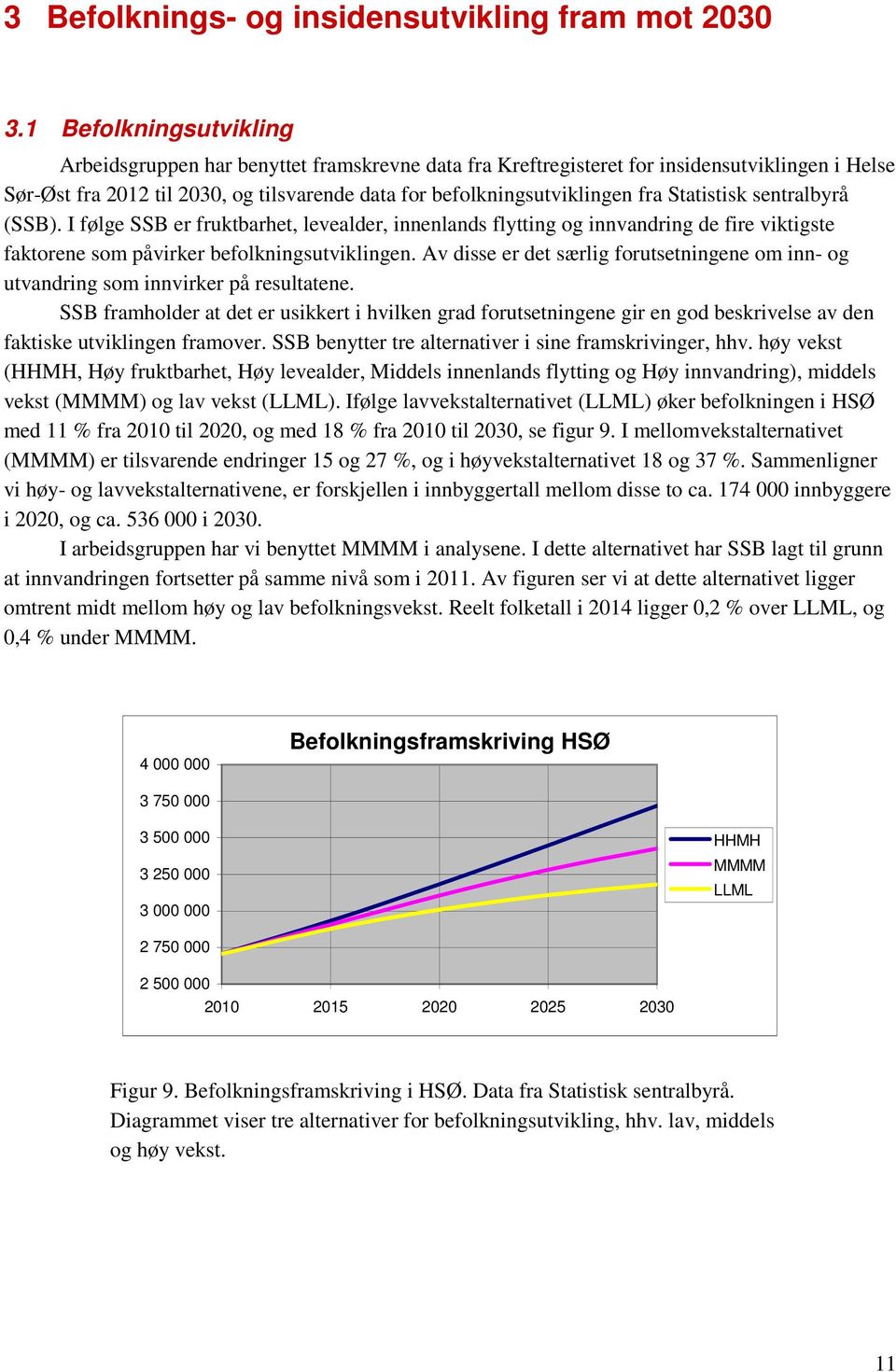 Statistisk sentralbyrå (SSB). I følge SSB er fruktbarhet, levealder, innenlands flytting og innvandring de fire viktigste faktorene som påvirker befolkningsutviklingen.