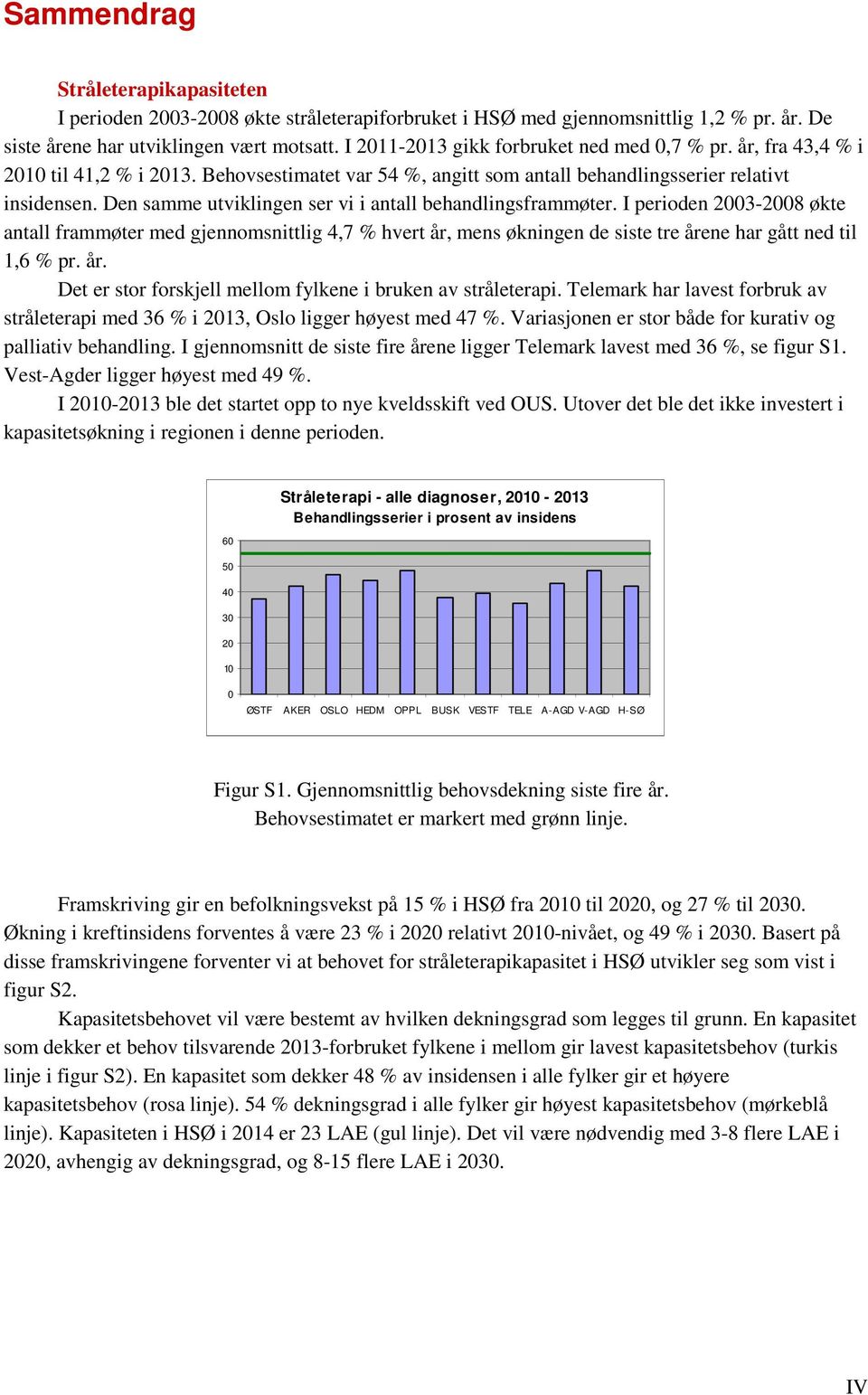 I perioden 3-8 økte antall frammøter med gjennomsnittlig 4,7 % hvert år, mens økningen de siste tre årene har gått ned til 1,6 % pr. år. Det er stor forskjell mellom fylkene i bruken av stråleterapi.