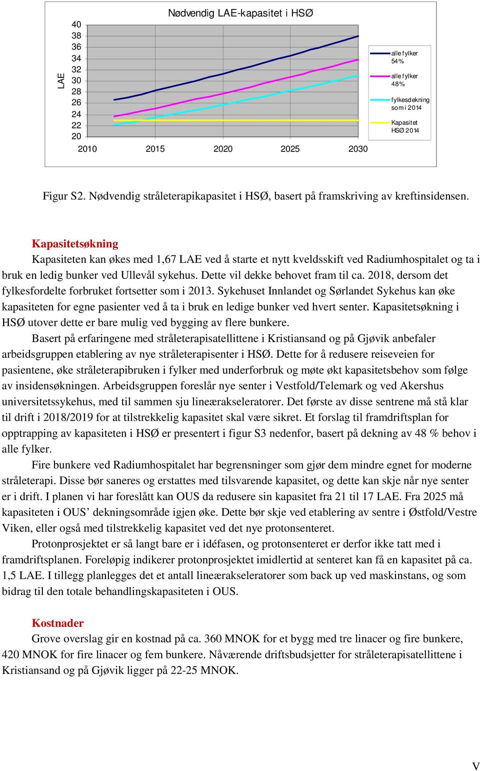 Kapasitetsøkning Kapasiteten kan økes med 1,67 LAE ved å starte et nytt kveldsskift ved Radiumhospitalet og ta i bruk en ledig bunker ved Ullevål sykehus. Dette vil dekke behovet fram til ca.