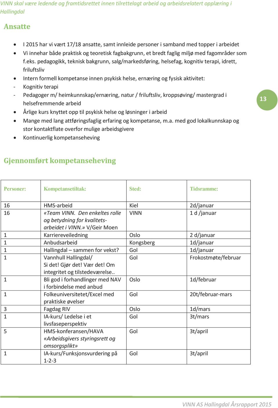 personlg har v vært økonom 7/8 (SMART) ansatte, samt nnlede personer samband med topper arbedet Avklarng V nnehar av både lesepraktsk skrve- og og matematkkferdgheter teoretsk fagbakgrunn,