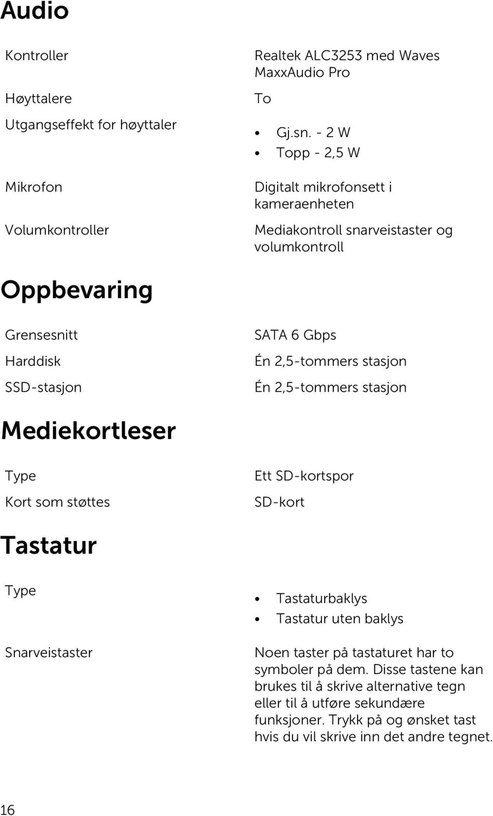 2,5-tommers stasjon Én 2,5-tommers stasjon Mediekortleser Type Kort som støttes Ett SD-kortspor SD-kort Tastatur Type Snarveistaster Tastaturbaklys Tastatur uten baklys