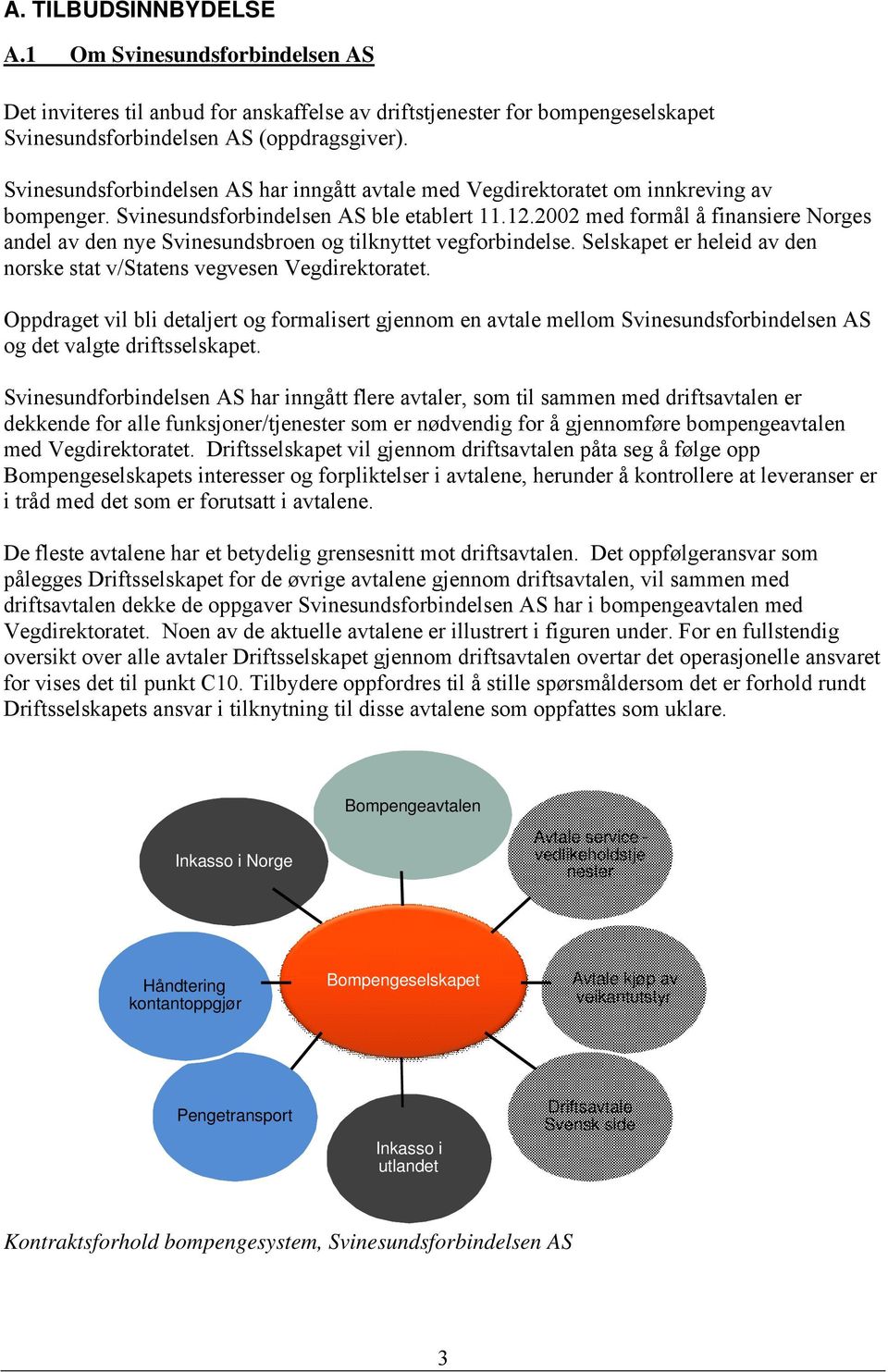 2002 med formål å finansiere Norges andel av den nye Svinesundsbroen og tilknyttet vegforbindelse. Selskapet er heleid av den norske stat v/statens vegvesen Vegdirektoratet.