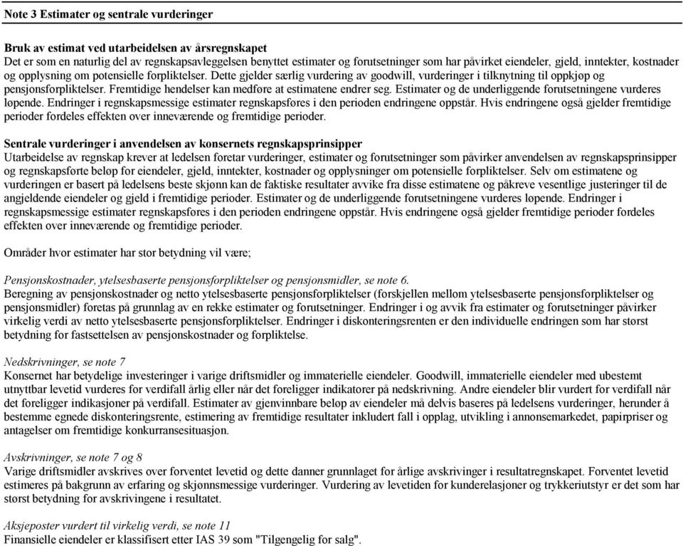 Fremtidige hendelser kan medføre at estimatene endrer seg. Estimater og de underliggende forutsetningene vurderes løpende.