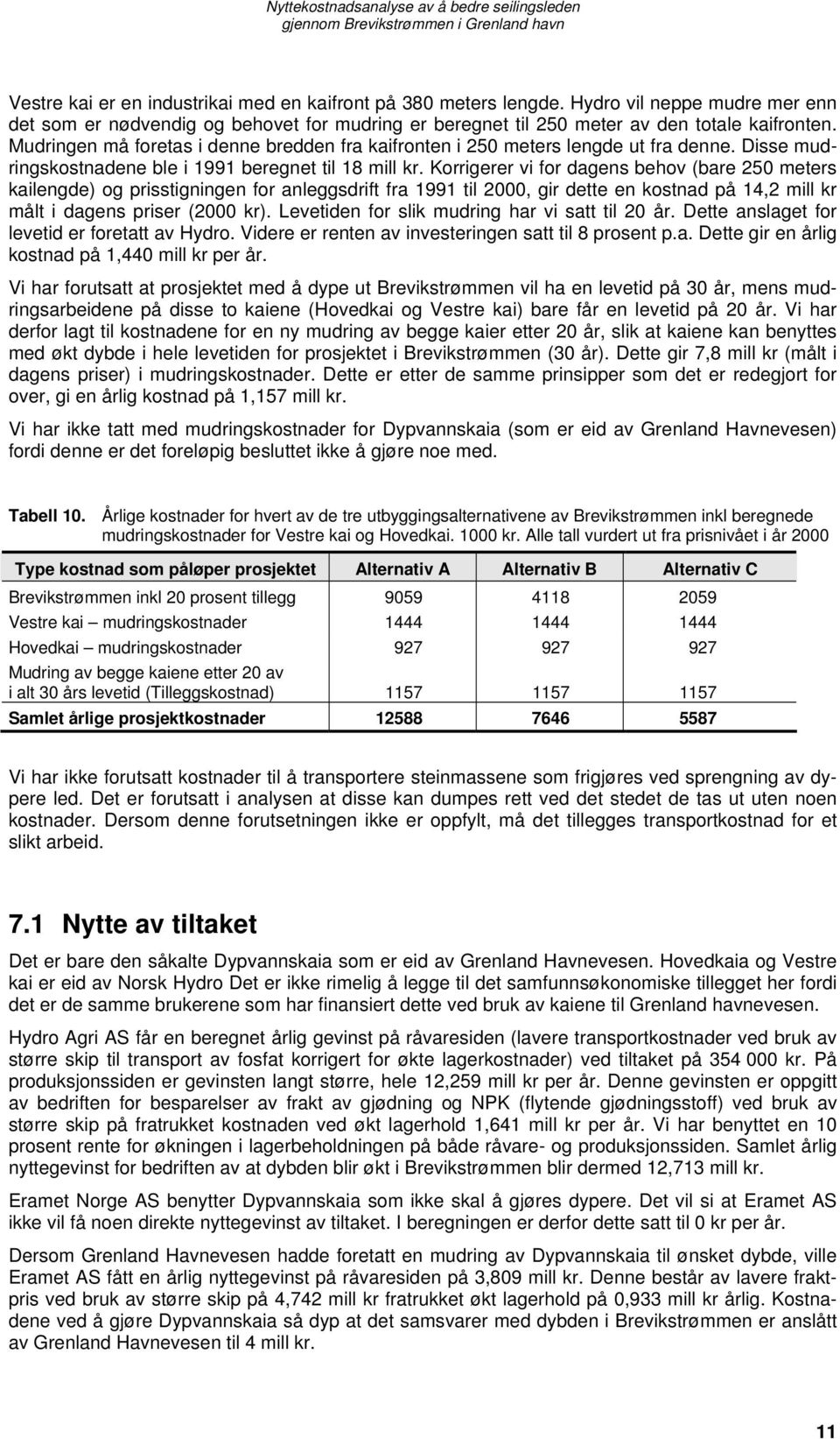 Korrigerer vi for dagens behov (bare 250 meters kailengde) og prisstigningen for anleggsdrift fra 1991 til 2000, gir dette en kostnad på 14,2 mill kr målt i dagens priser (2000 kr).