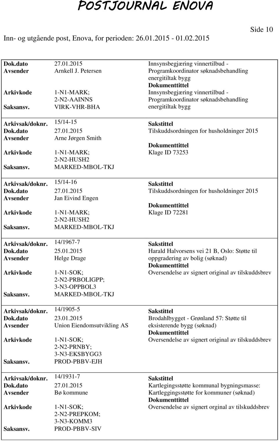 15/14-15 Sakstittel Dok.dato 27.01.2015 Tilskuddsordningen for husholdninger 2015 Avsender Arne Jørgen Smith 1-N1-MARK; Klage ID 73253 HUSH2 MARKED-MBOL-TKJ Arkivsak/doknr. 15/14-16 Sakstittel Dok.