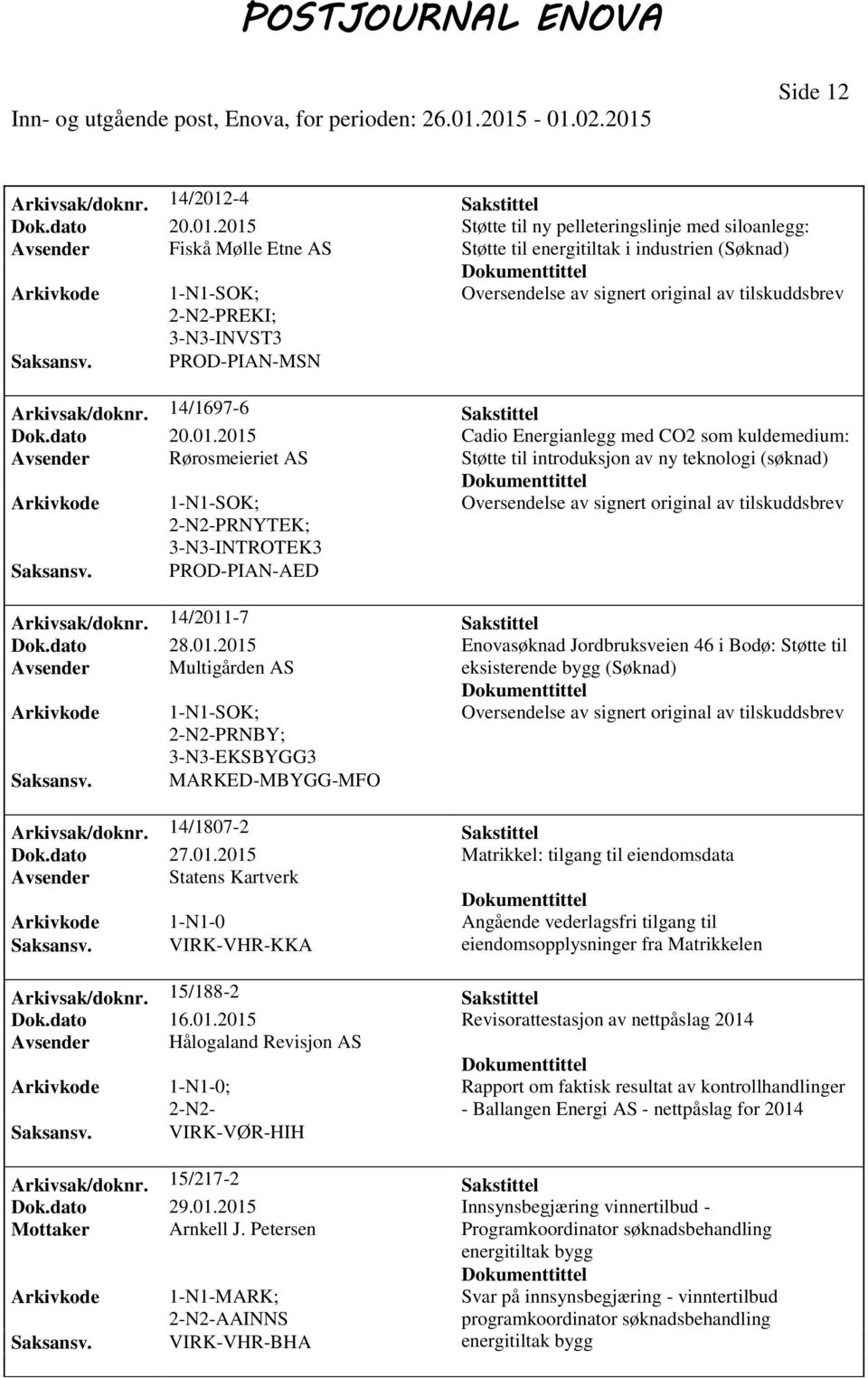 2015 Støtte til ny pelleteringslinje med siloanlegg: Avsender Fiskå Mølle Etne AS Støtte til energitiltak i industrien (Søknad) PREKI; 3-N3-INVST3 PROD-PIAN-MSN Arkivsak/doknr.