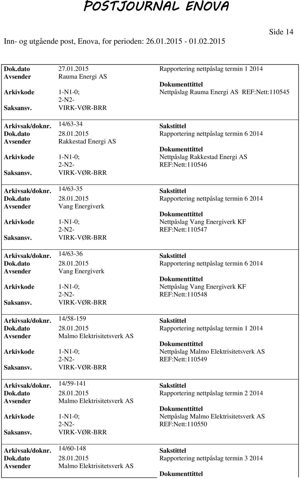 14/58-159 Sakstittel Dok.dato 28.01.2015 Rapportering nettpåslag termin 1 2014 Avsender Malmo Elektrisitetsverk AS Nettpåslag Malmo Elektrisitetsverk AS REF:Nett:110549 Arkivsak/doknr.