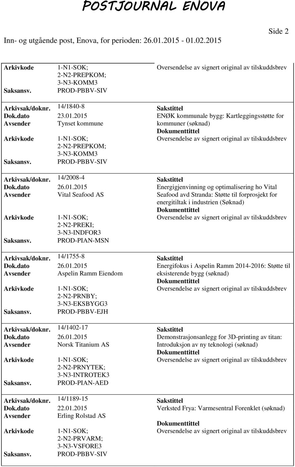 Vital Avsender Vital Seafood AS Seafood avd Stranda: Støtte til forprosjekt for energitiltak i industrien (Søknad) PREKI; 3-N3-INDFOR3 PROD-PIAN-MSN Arkivsak/doknr. 14/1755-8 Sakstittel Dok.dato 26.