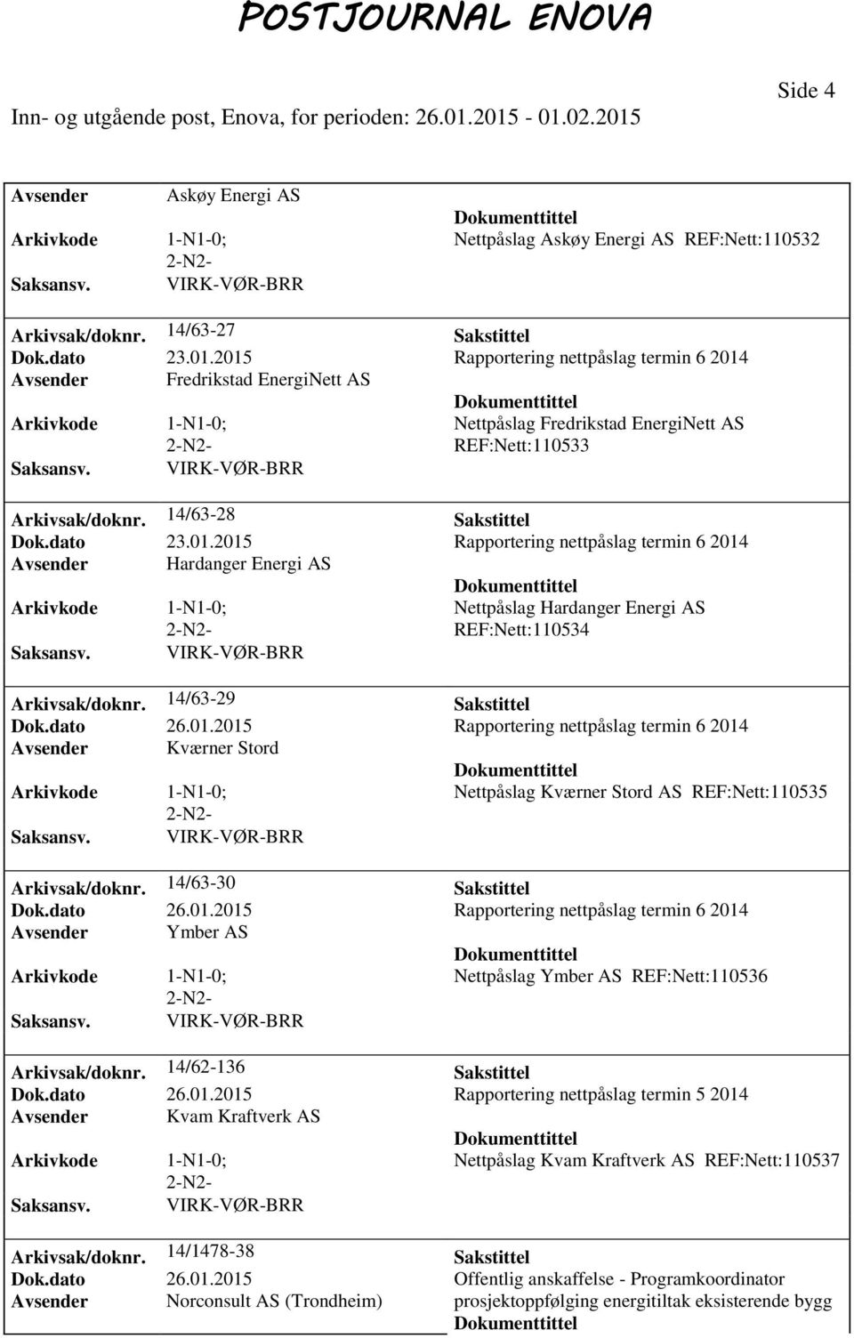 14/63-29 Sakstittel Dok.dato 26.01.2015 Rapportering nettpåslag termin 6 2014 Avsender Kværner Stord Nettpåslag Kværner Stord AS REF:Nett:110535 Arkivsak/doknr. 14/63-30 Sakstittel Dok.dato 26.01.2015 Rapportering nettpåslag termin 6 2014 Avsender Ymber AS Nettpåslag Ymber AS REF:Nett:110536 Arkivsak/doknr.