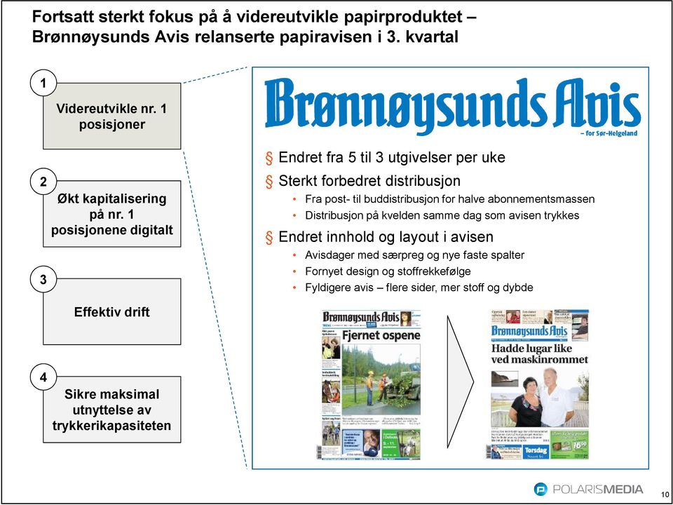 1 posisjonene digitalt 3 Sterkt forbedret distribusjon Fra post- til buddistribusjonfor halve abonnementsmassen Distribusjon på kvelden samme dag som