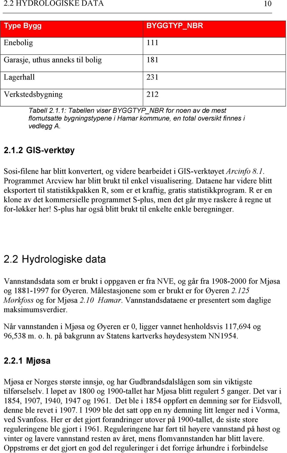 Dataee har videre blitt eksportert til statistikkpakke R, som er et kraftig, gratis statistikkprogram.