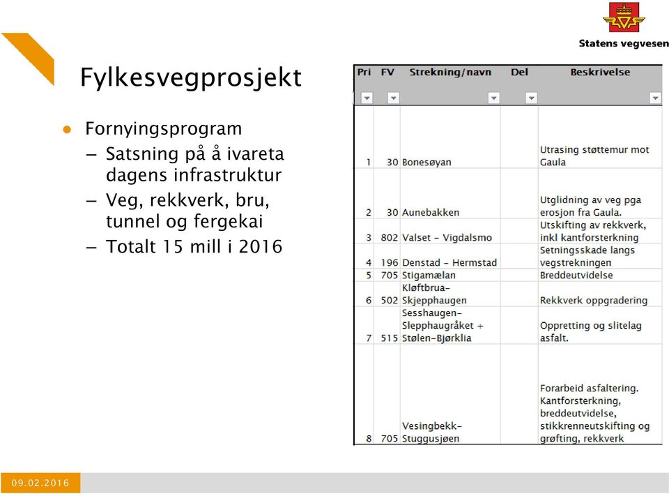 infrastruktur Veg, rekkverk, bru,