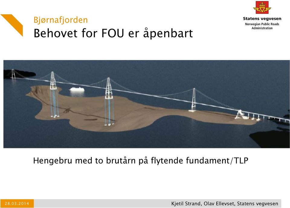 Hengebru med to