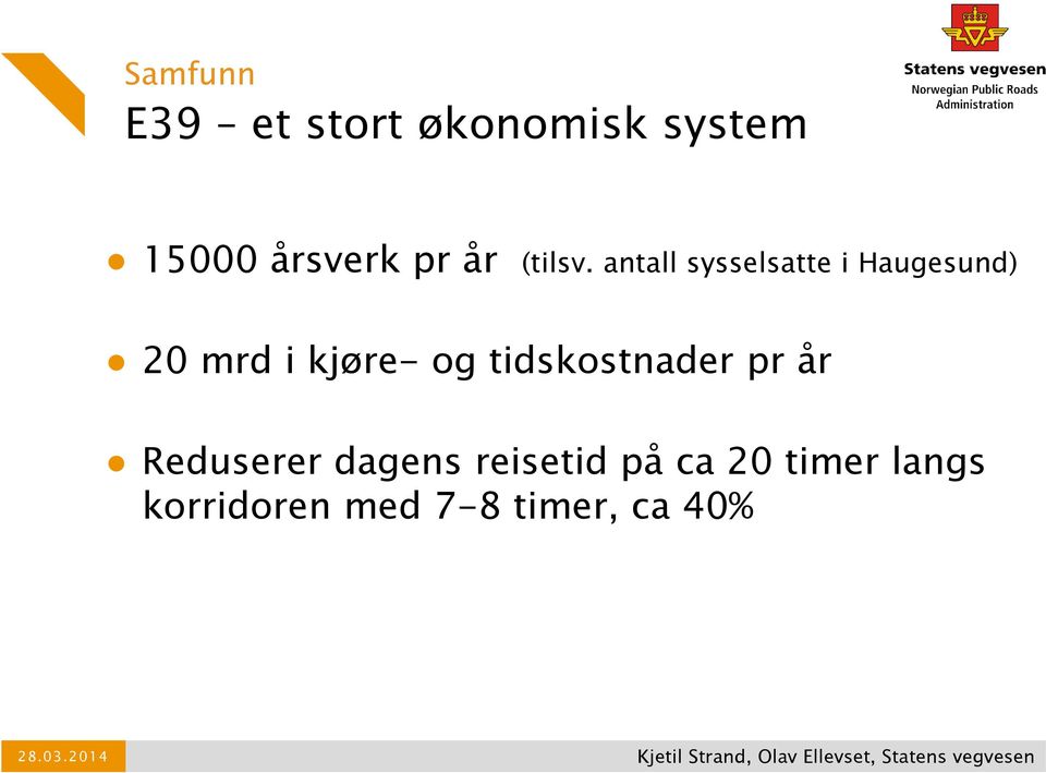 antall sysselsatte i Haugesund) 20 mrd i kjøre- og