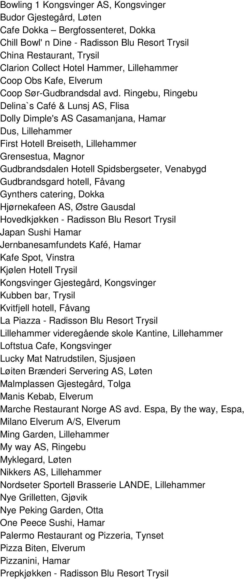 Ringebu, Ringebu Delina`s Café & Lunsj AS, Flisa Dolly Dimple's AS Casamanjana, Hamar Dus, Lillehammer First Hotell Breiseth, Lillehammer Grensestua, Magnor Gudbrandsdalen Hotell Spidsbergseter,