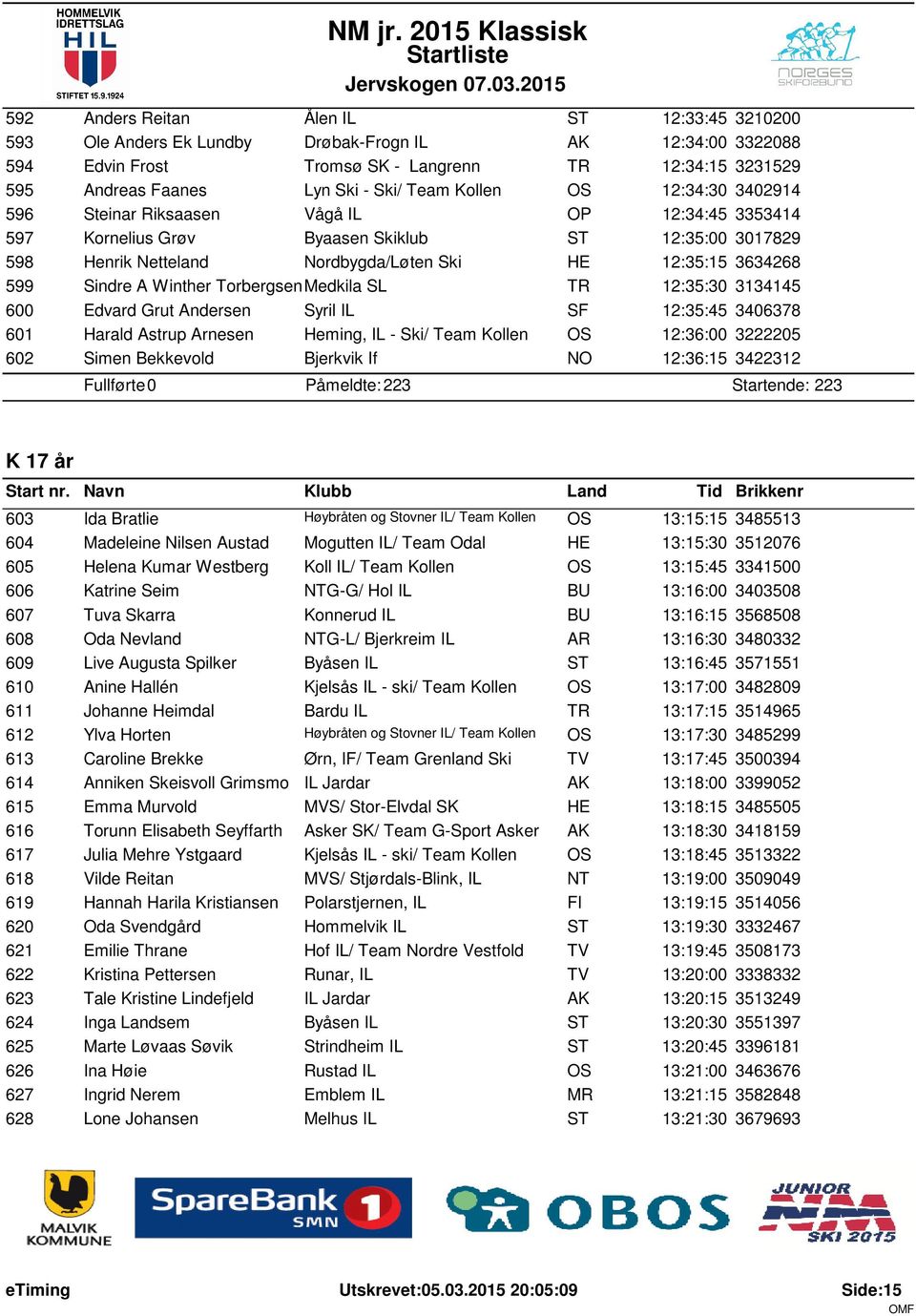 599 Sindre A Winther TorbergsenMedkila SL TR 12:35:30 3134145 600 Edvard Grut Andersen Syril IL SF 12:35:45 3406378 601 Harald Astrup Arnesen Heming, IL - Ski/ Team Kollen OS 12:36:00 3222205 602