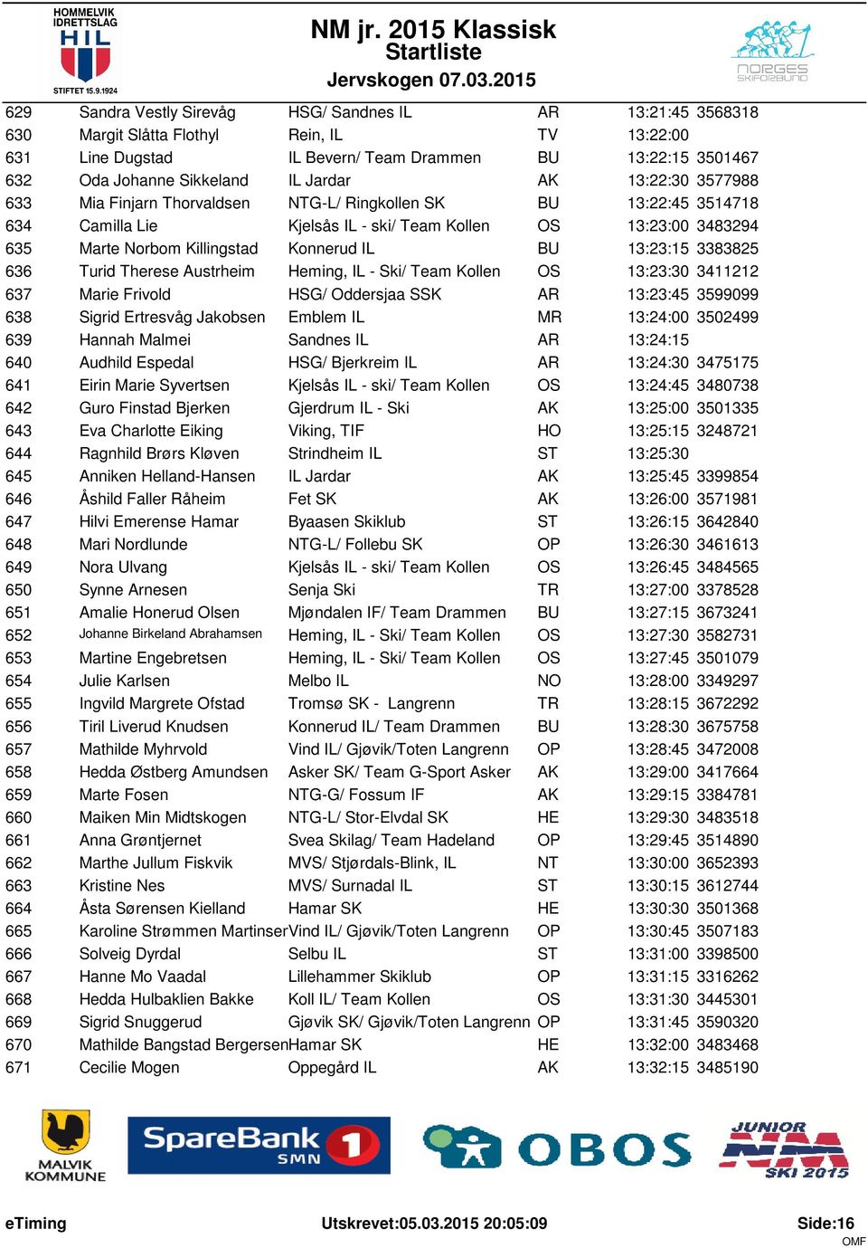 IL BU 13:23:15 3383825 636 Turid Therese Austrheim Heming, IL - Ski/ Team Kollen OS 13:23:30 3411212 637 Marie Frivold HSG/ Oddersjaa SSK AR 13:23:45 3599099 638 Sigrid Ertresvåg Jakobsen Emblem IL