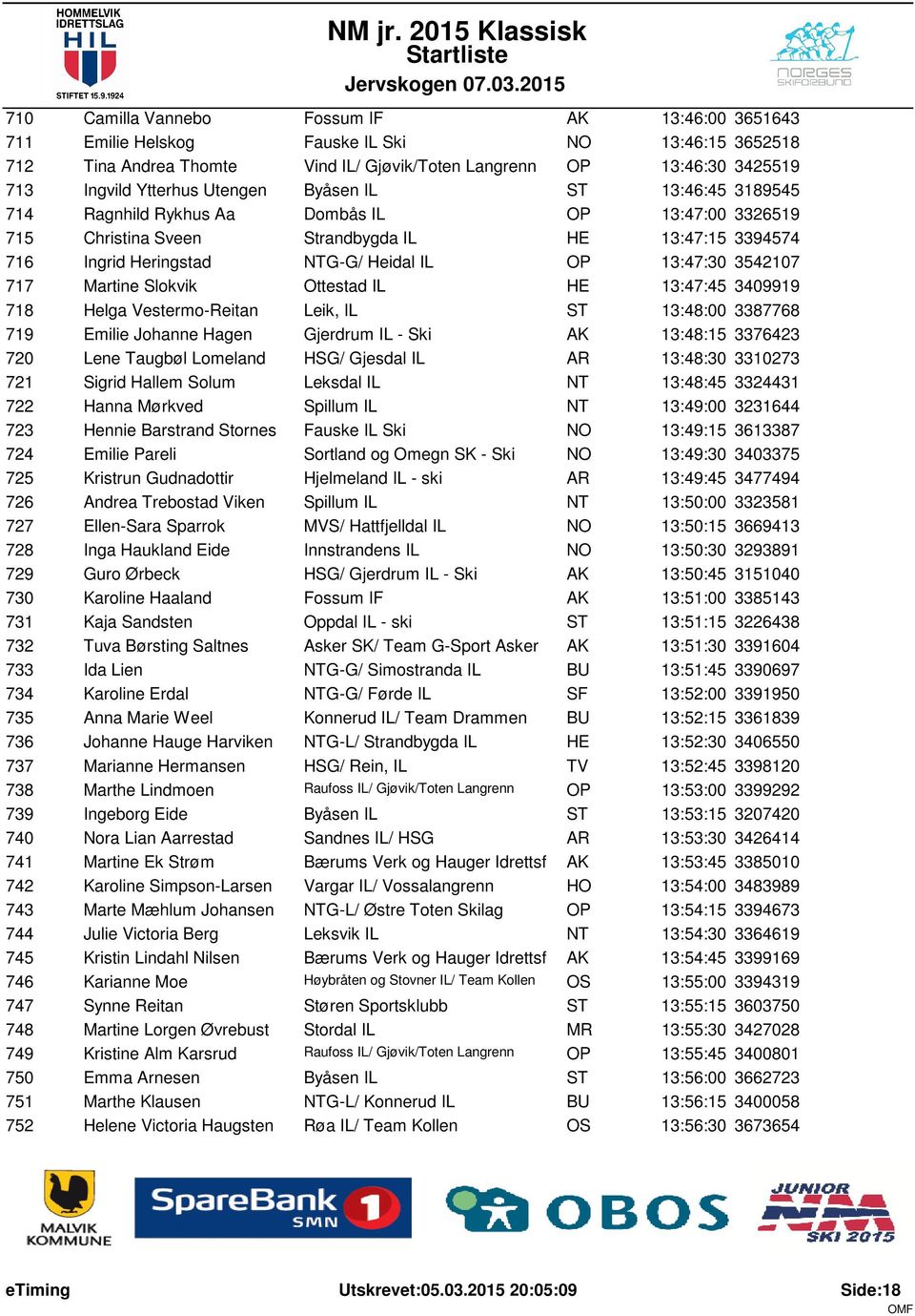 3542107 717 Martine Slokvik Ottestad IL HE 13:47:45 3409919 718 Helga Vestermo-Reitan Leik, IL ST 13:48:00 3387768 719 Emilie Johanne Hagen Gjerdrum IL - Ski AK 13:48:15 3376423 720 Lene Taugbøl