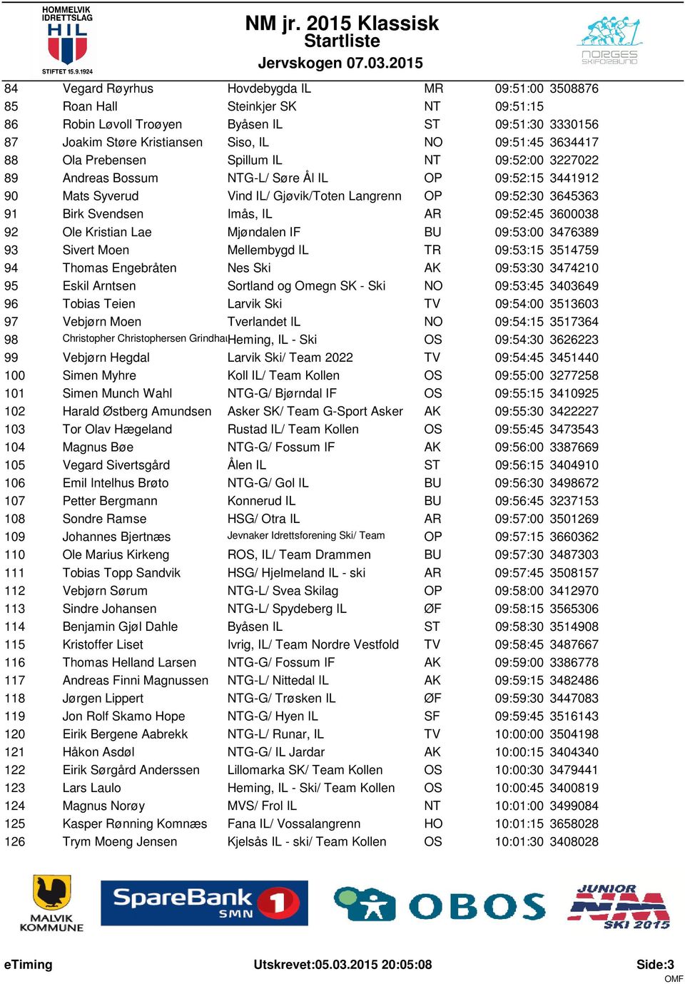 Imås, IL AR 09:52:45 3600038 92 Ole Kristian Lae Mjøndalen IF BU 09:53:00 3476389 93 Sivert Moen Mellembygd IL TR 09:53:15 3514759 94 Thomas Engebråten Nes Ski AK 09:53:30 3474210 95 Eskil Arntsen