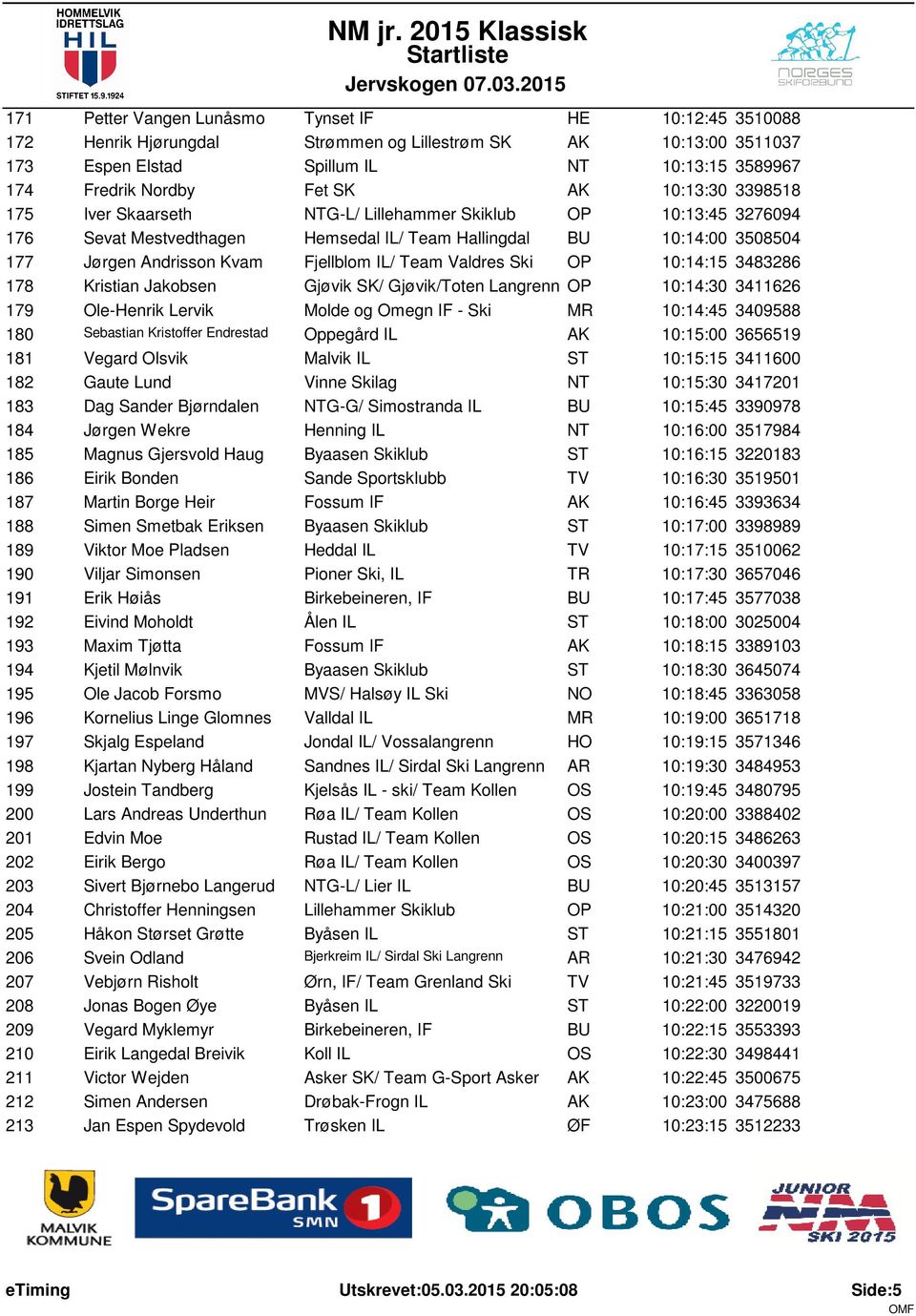 Team Valdres Ski OP 10:14:15 3483286 178 Kristian Jakobsen Gjøvik SK/ Gjøvik/Toten Langrenn OP 10:14:30 3411626 179 Ole-Henrik Lervik Molde og Omegn IF - Ski MR 10:14:45 3409588 180 Sebastian