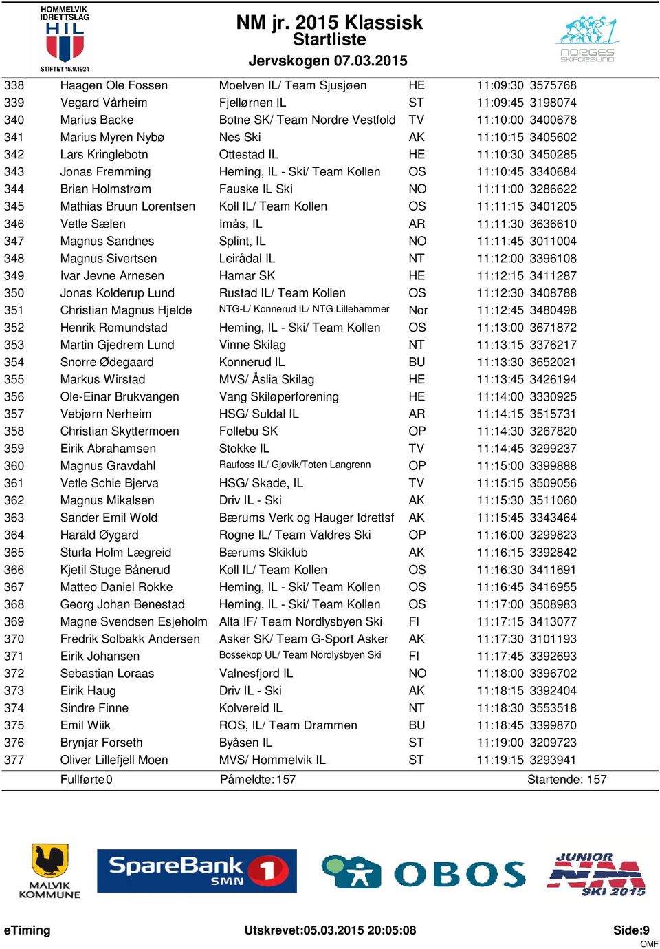 11:11:00 3286622 345 Mathias Bruun Lorentsen Koll IL/ Team Kollen OS 11:11:15 3401205 346 Vetle Sælen Imås, IL AR 11:11:30 3636610 347 Magnus Sandnes Splint, IL NO 11:11:45 3011004 348 Magnus