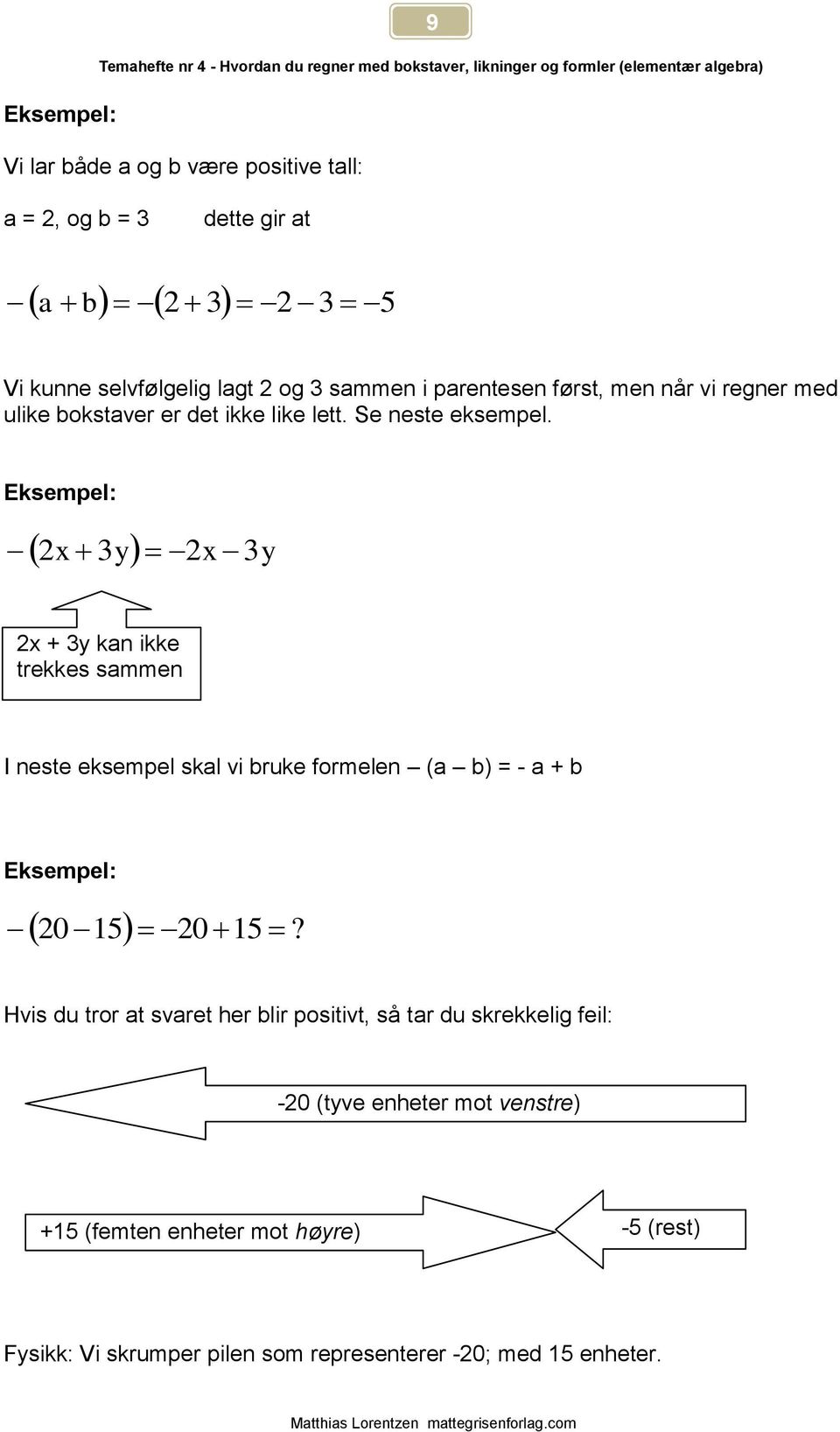 Eksempel: + kan ikke trekkes sammen I neste eksempel skal vi bruke formelen (a b) = - a + b Eksempel: 0 1 0 1?