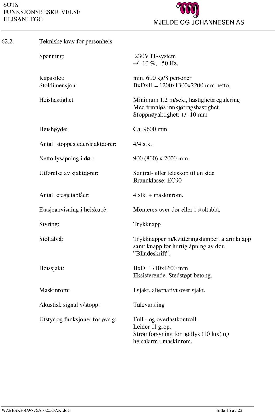 600 kg/8 personer BxDxH = 1200x1300x2200 mm netto. Minimum 1,2 m/sek., hastighetsregulering Med trinnløs innkjøringshastighet Stoppnøyaktighet: +/- 10 mm Ca. 9600 mm. 4/4 stk. 900 (800) x 2000 mm.