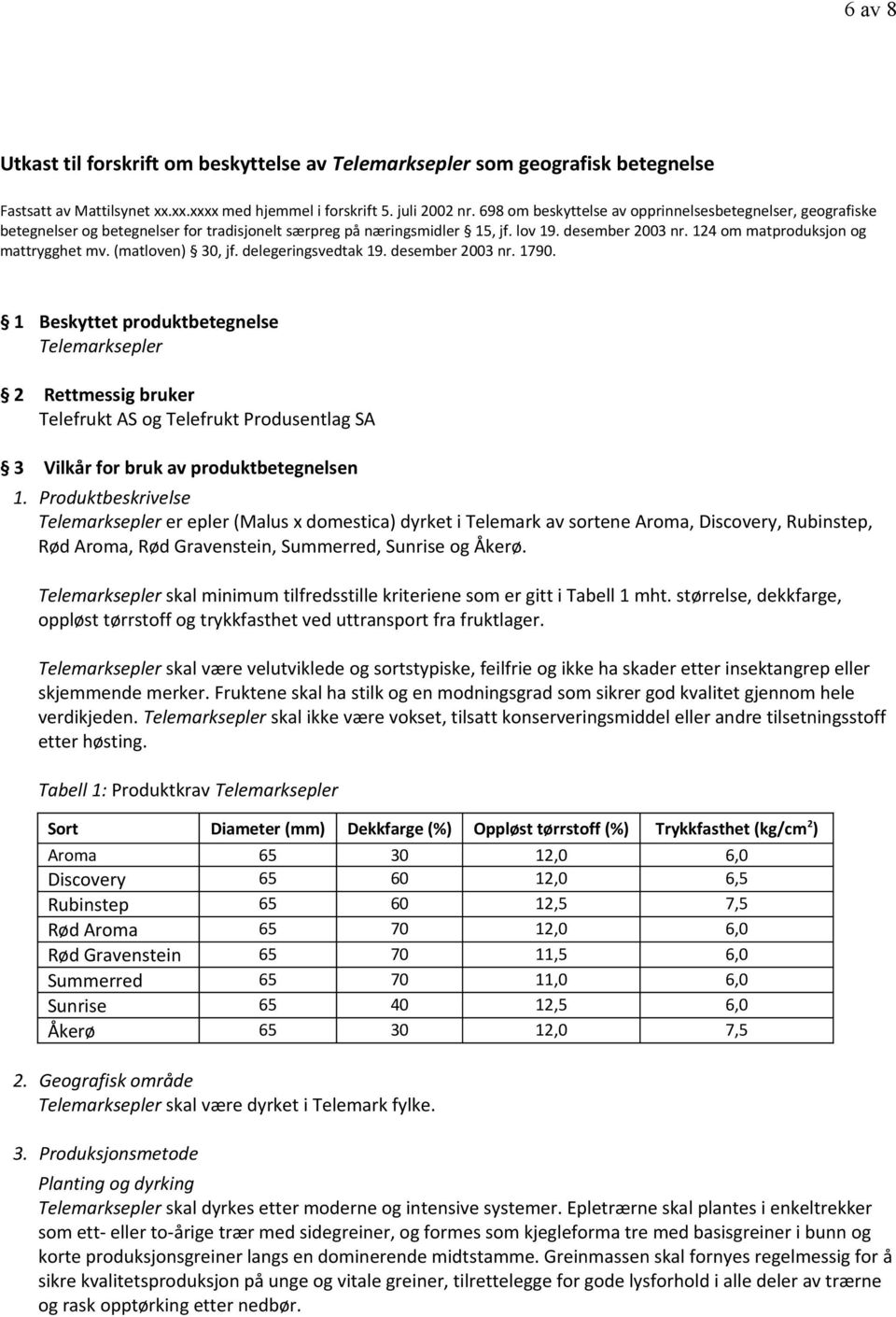 124 om matproduksjon og mattrygghet mv. (matloven) 30, jf. delegeringsvedtak 19. desember 2003 nr. 1790.