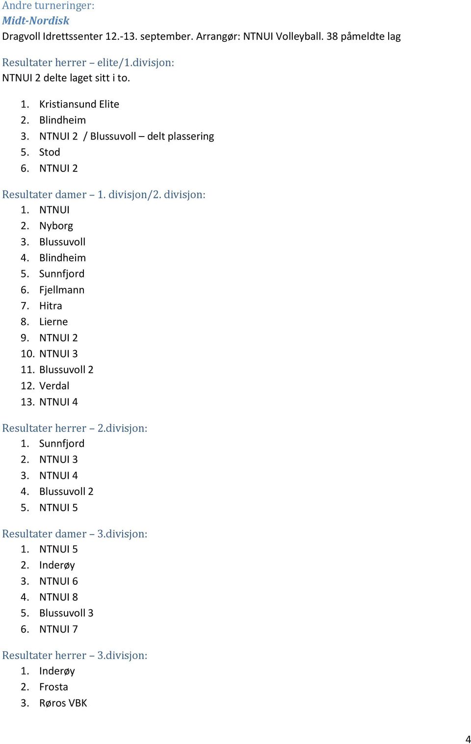 NTNUI 2. Nyborg 3. Blussuvoll 4. Blindheim 5. Sunnfjord 6. Fjellmann 7. Hitra 8. Lierne 9. NTNUI 2 10. NTNUI 3 11. Blussuvoll 2 12. Verdal 13. NTNUI 4 Resultater herrer 2.divisjon: 1.