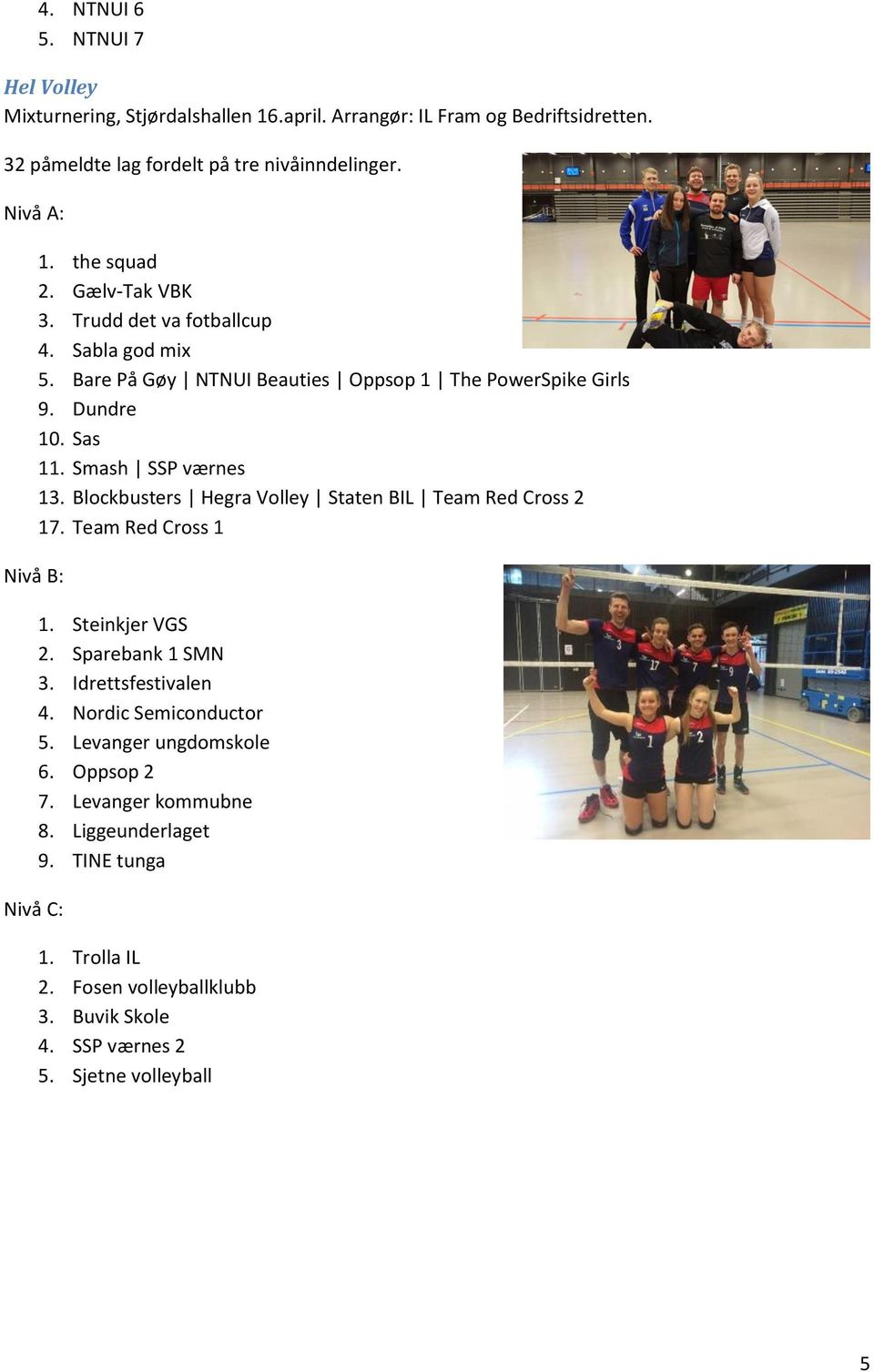 Sas 11. Smash SSP værnes 13. Blockbusters Hegra Volley Staten BIL Team Red Cross 2 17. Team Red Cross 1 1. Steinkjer VGS 2. Sparebank 1 SMN 3. Idrettsfestivalen 4.