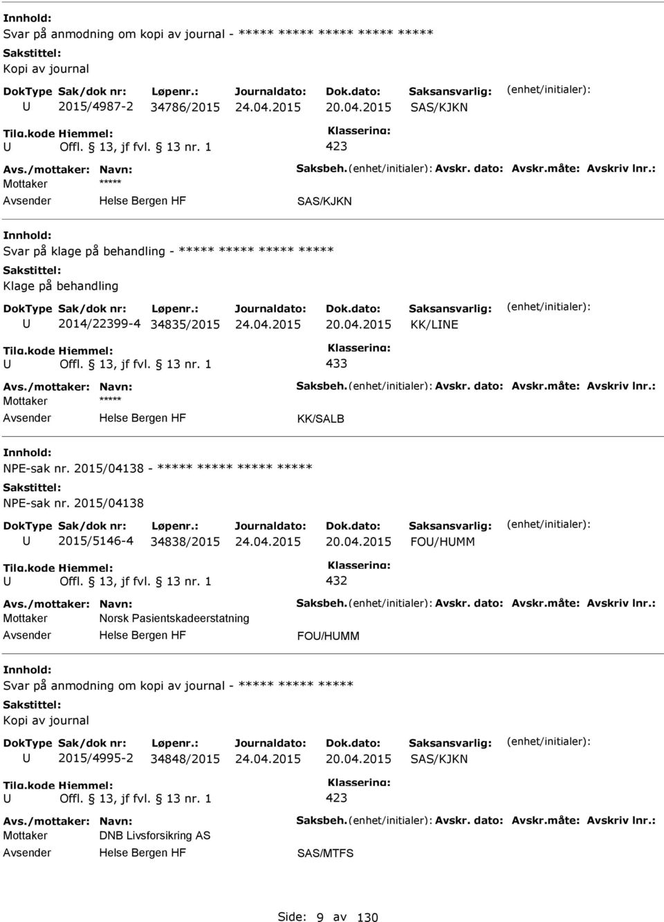 2015 KK/LNE 433 KK/SALB NE-sak nr. 2015/041