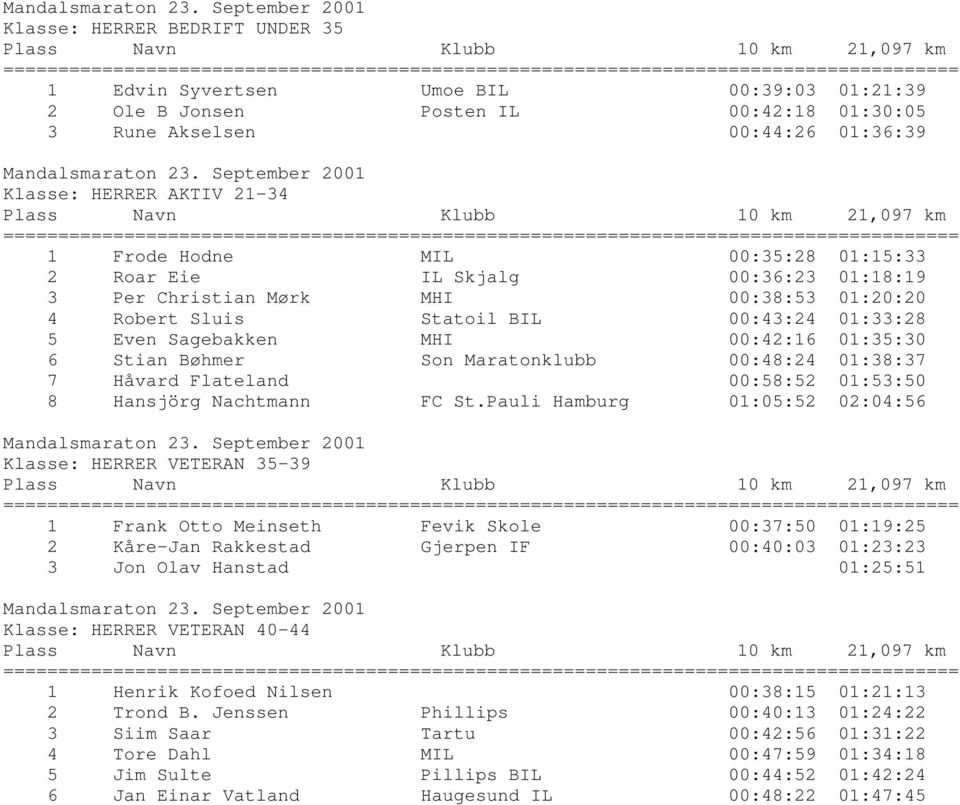 Son Maratonklubb 00:48:24 01:38:37 7 Håvard Flateland 00:58:52 01:53:50 8 Hansjörg Nachtmann FC St.