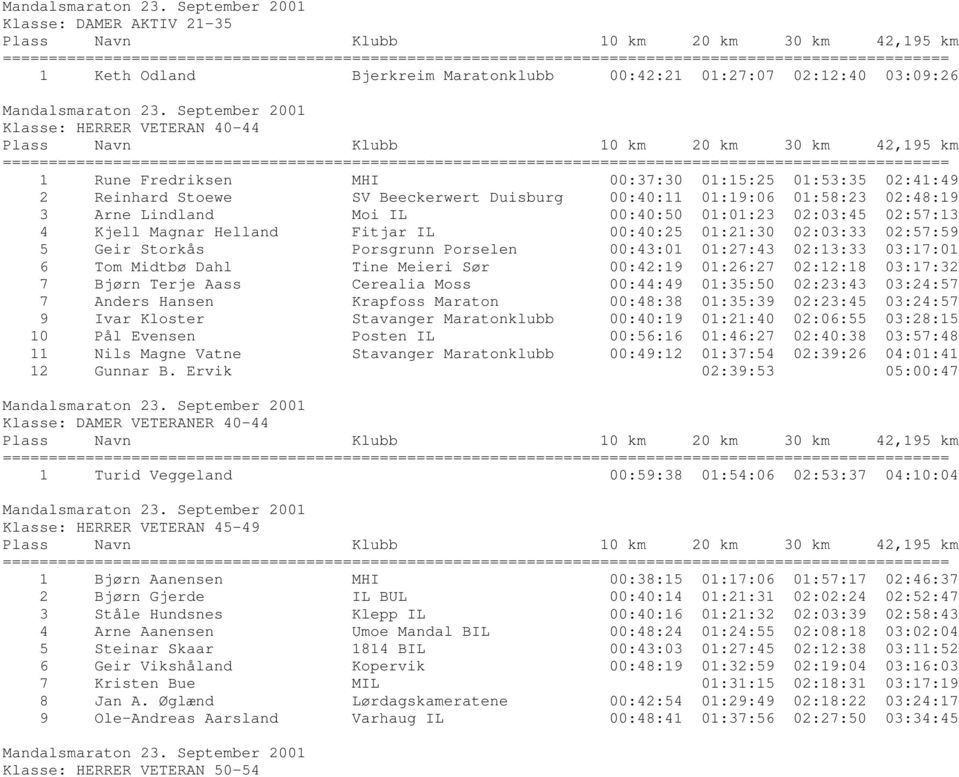 00:40:25 01:21:30 02:03:33 02:57:59 5 Geir Storkås Porsgrunn Porselen 00:43:01 01:27:43 02:13:33 03:17:01 6 Tom Midtbø Dahl Tine Meieri Sør 00:42:19 01:26:27 02:12:18 03:17:32 7 Bjørn Terje Aass